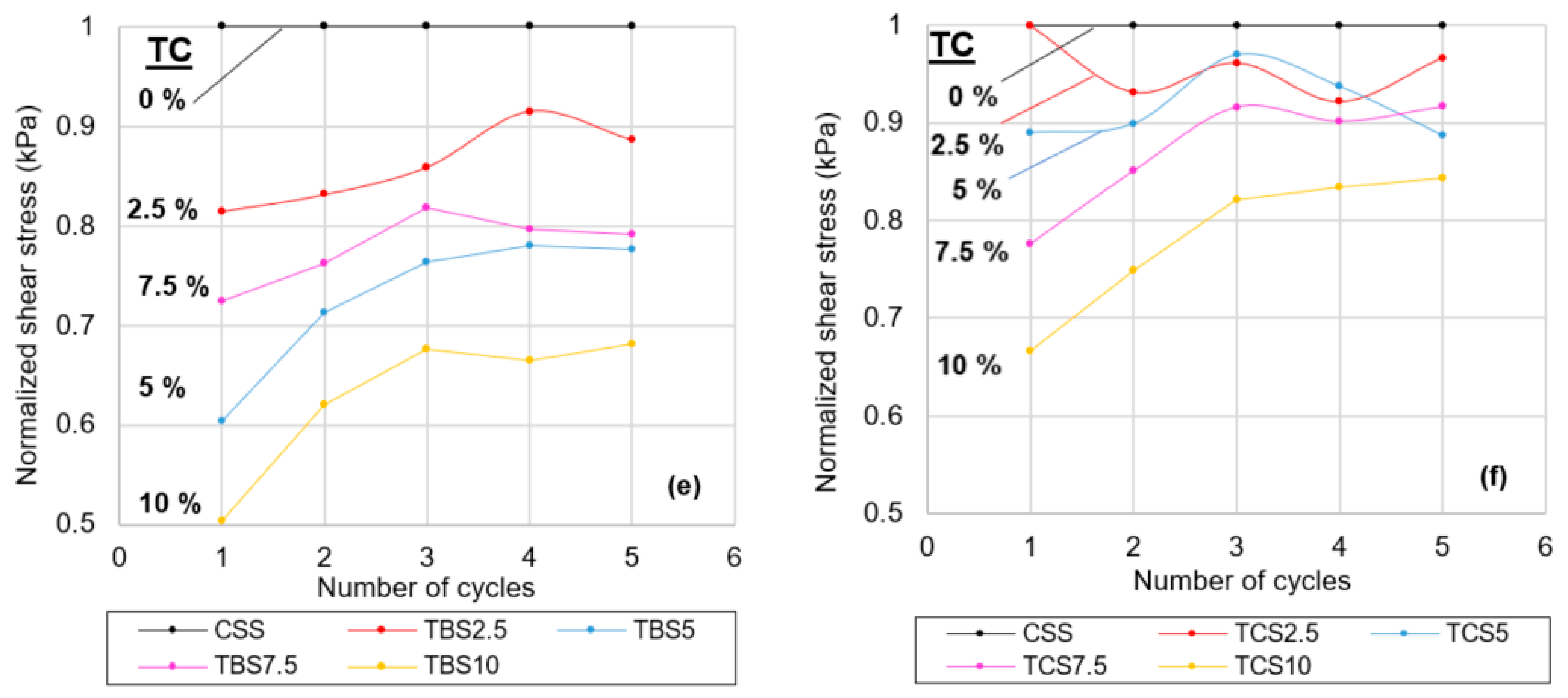 Sustainability 14 16850 g012b