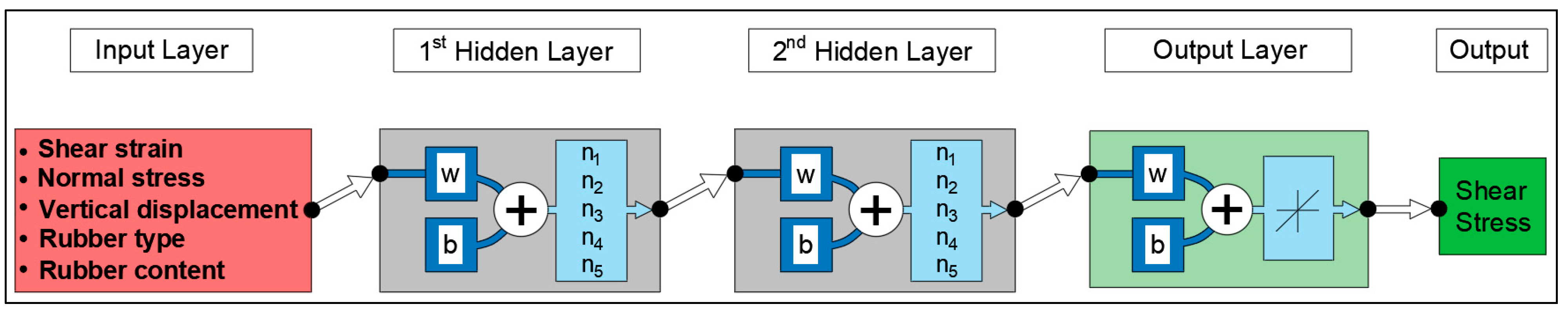 Sustainability 14 16850 g013