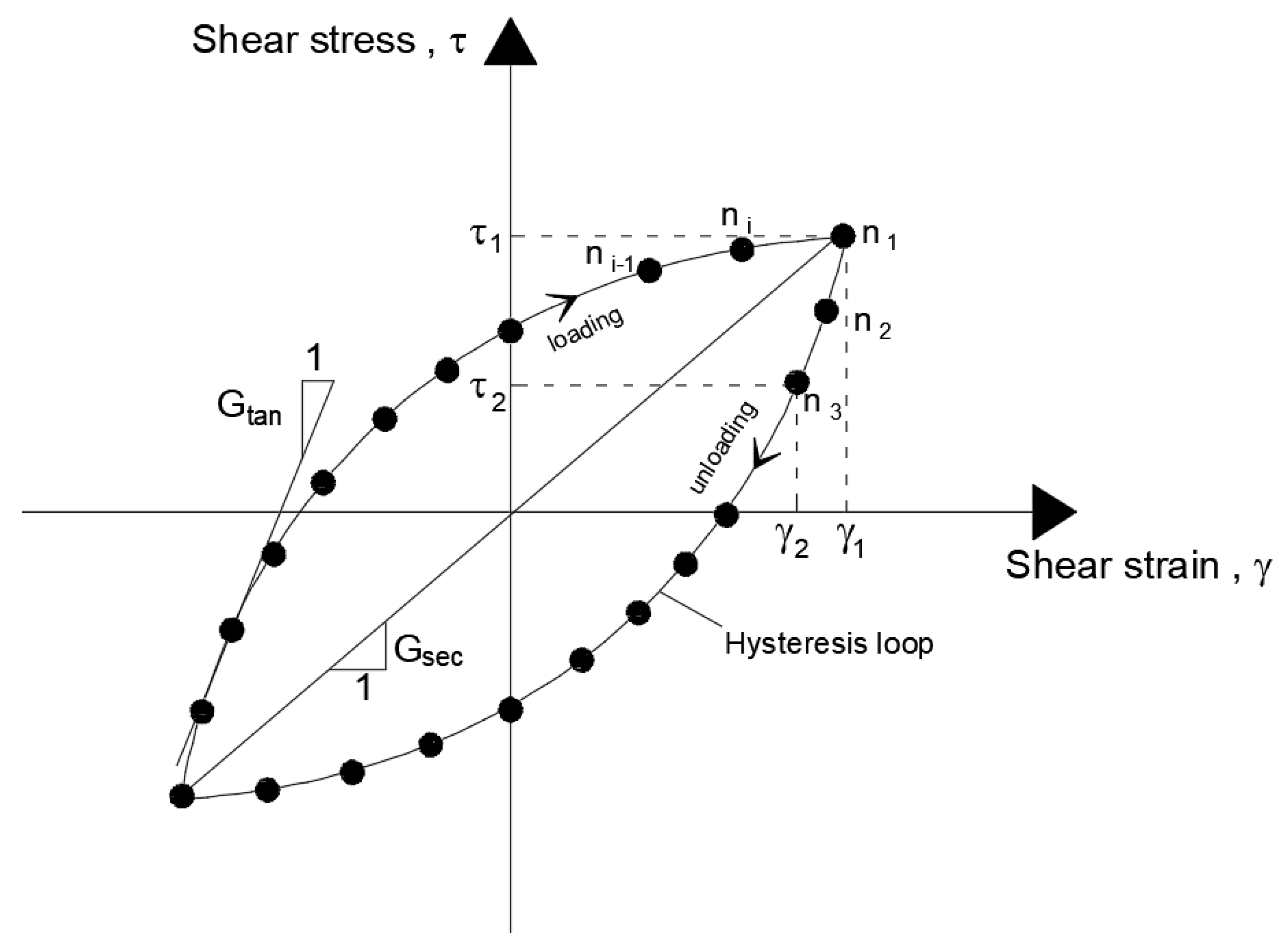 Sustainability 14 16850 g014