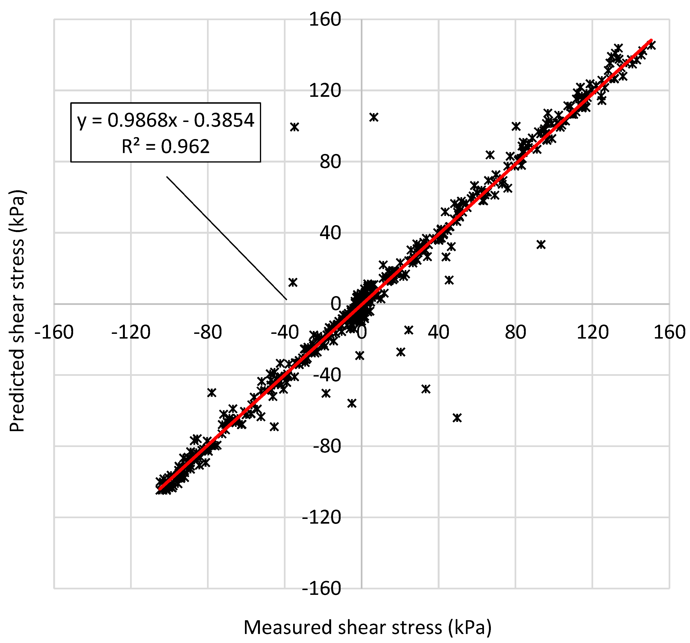 Sustainability 14 16850 g016