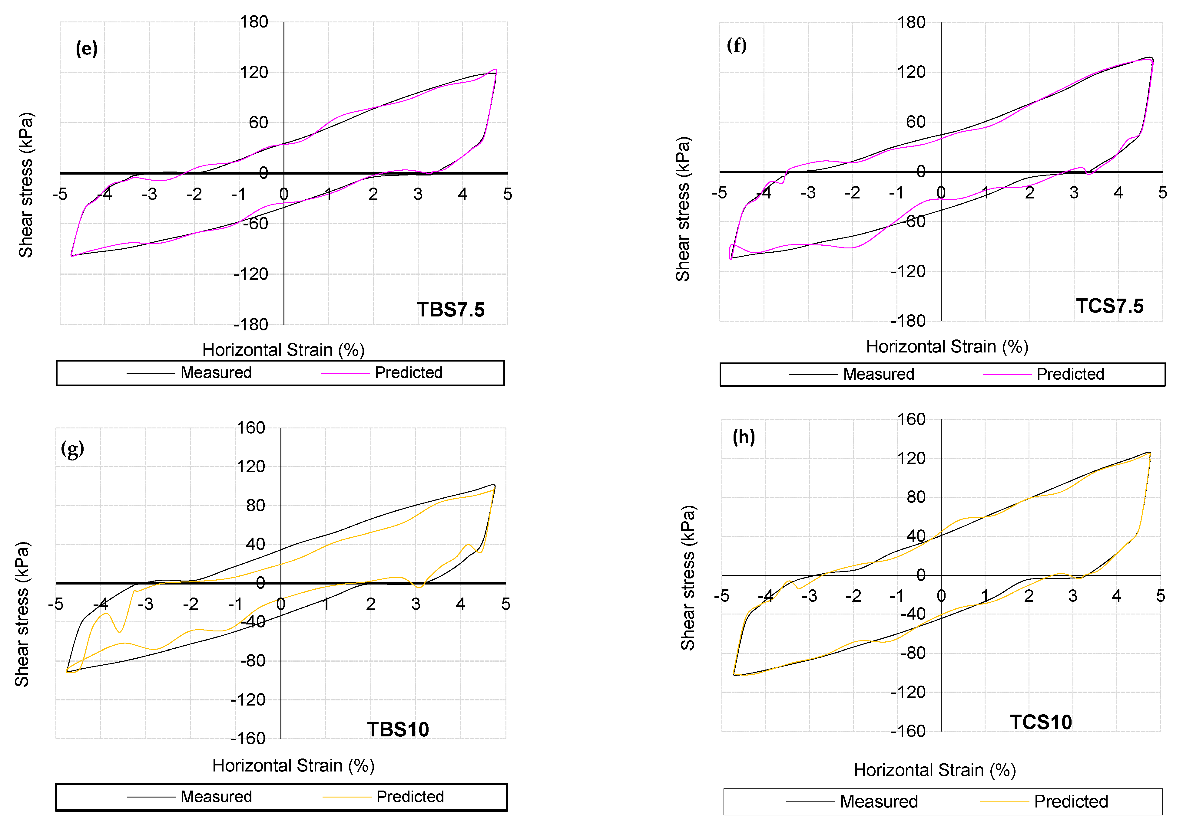 Sustainability 14 16850 g017b