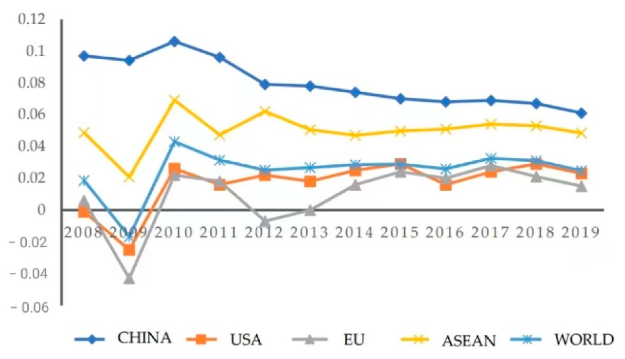 Sustainability 14 16853 g001 Sustainability 14 16853 g001