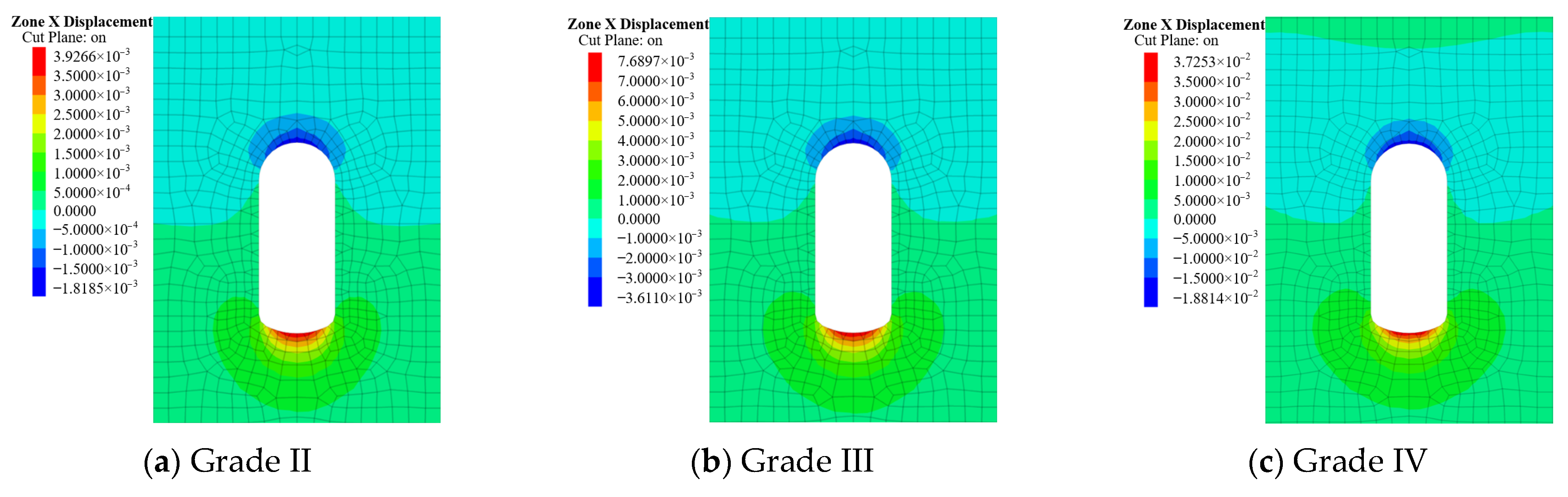 Sustainability 14 16864 g003