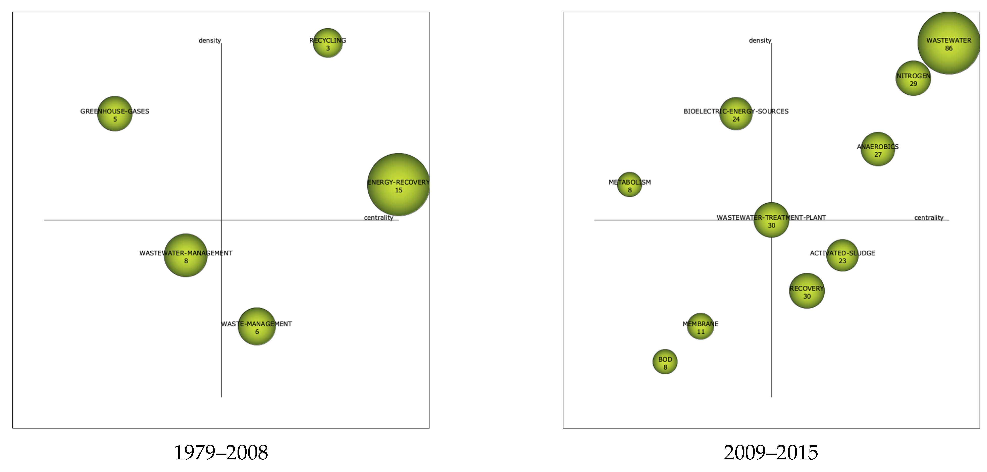 Sustainability 14 16871 g014a Sustainability 14 16871 g014a