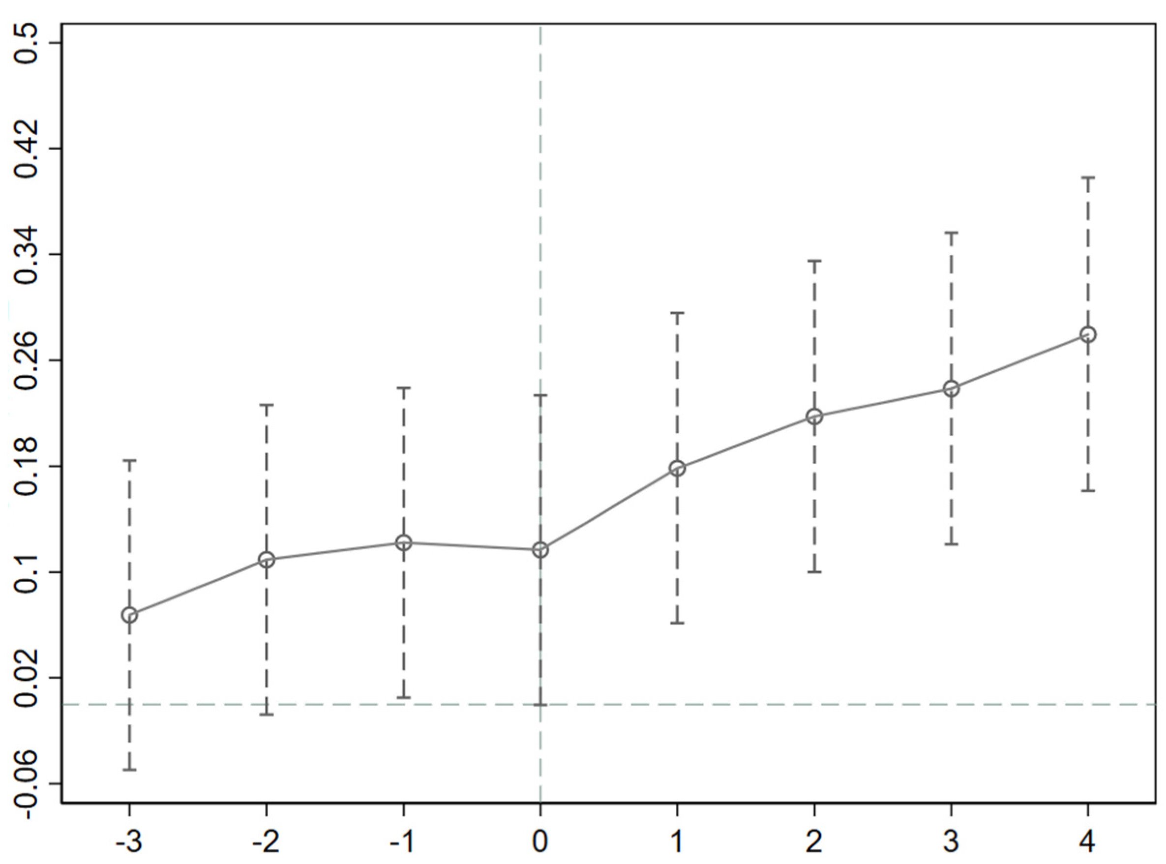Sustainability 14 16872 g001 Sustainability 14 16872 g001