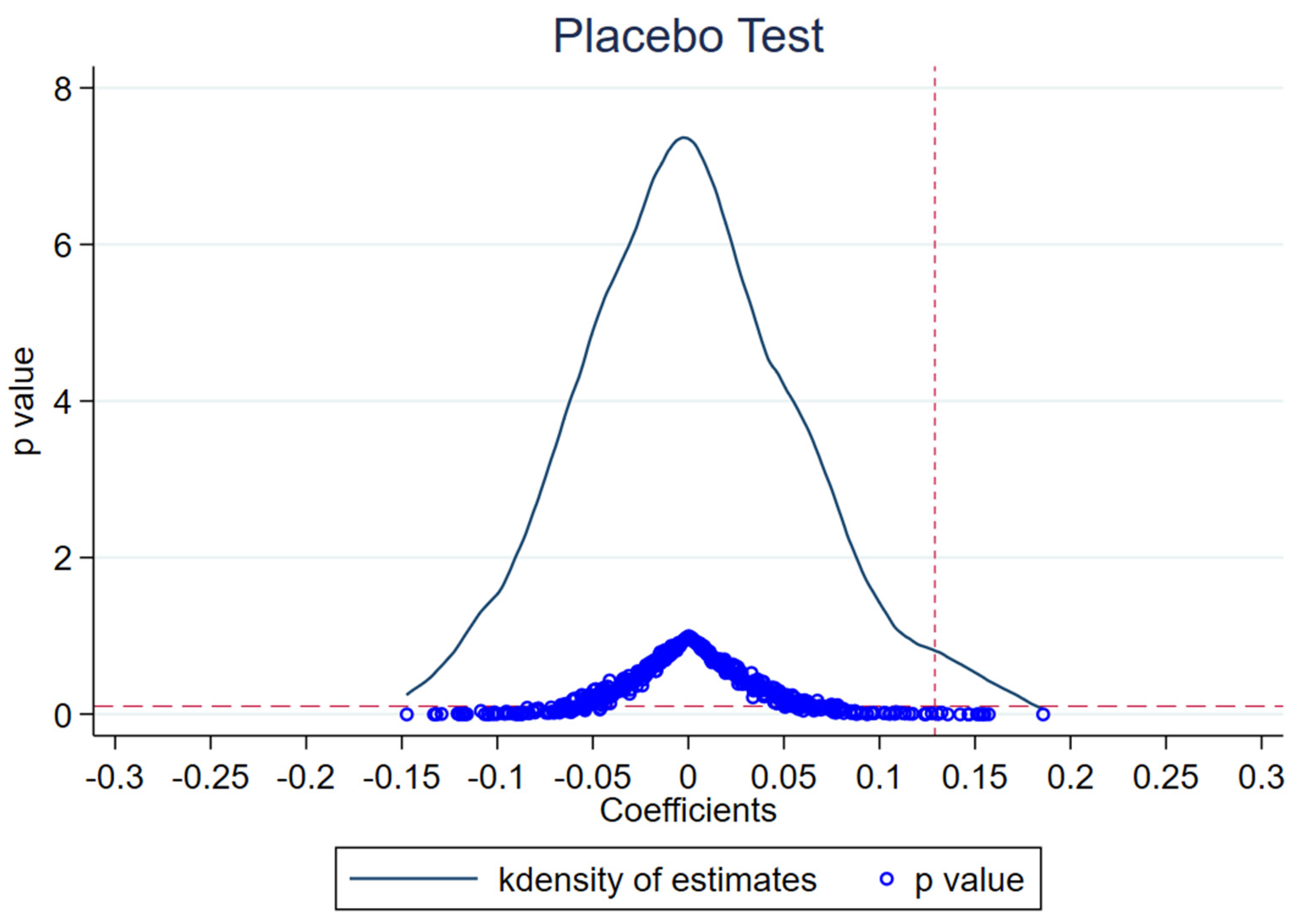 Sustainability 14 16872 g002 Sustainability 14 16872 g002
