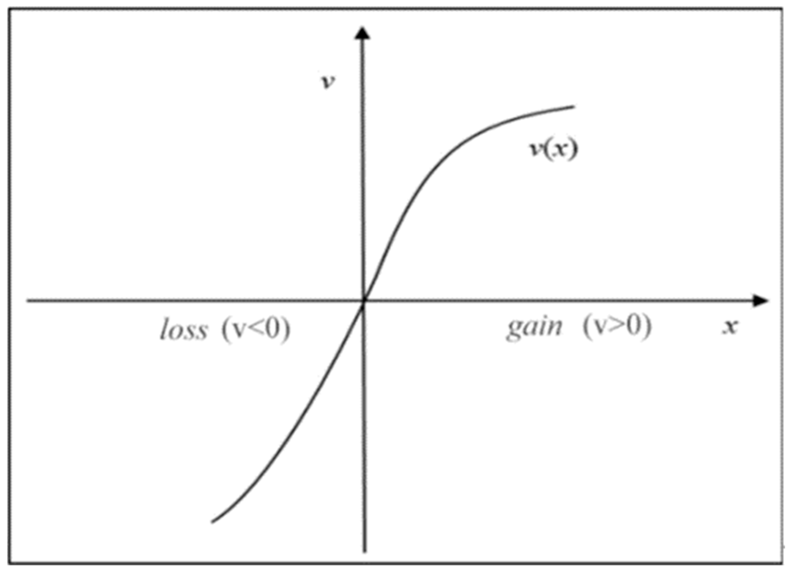 Sustainability 14 16877 g001