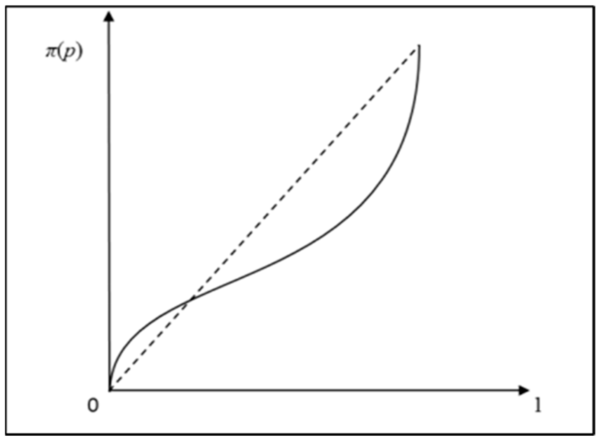 Sustainability 14 16877 g002