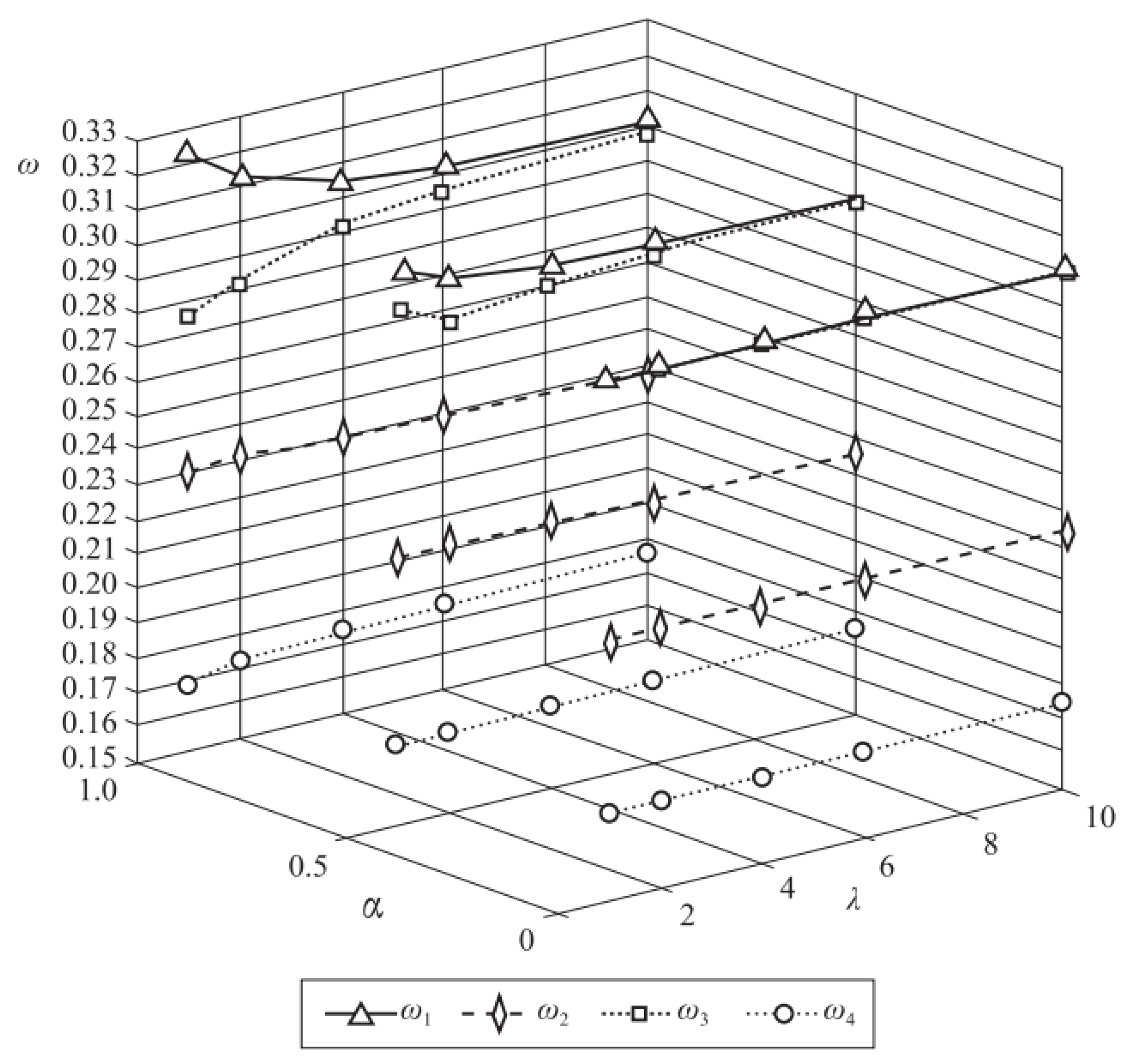 Sustainability 14 16879 g002