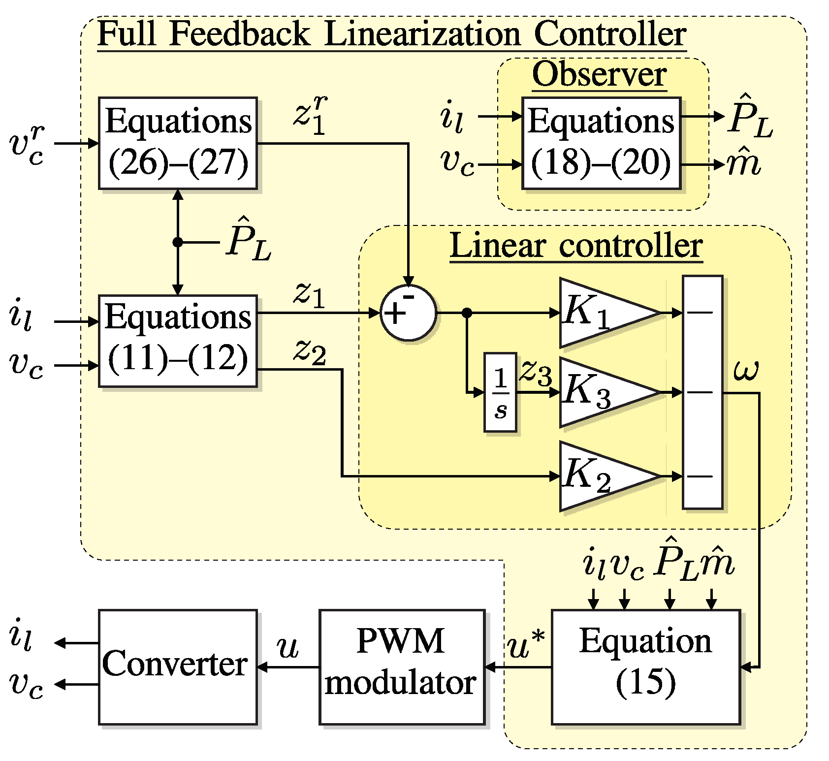 Sustainability 14 16889 g002 Sustainability 14 16889 g002