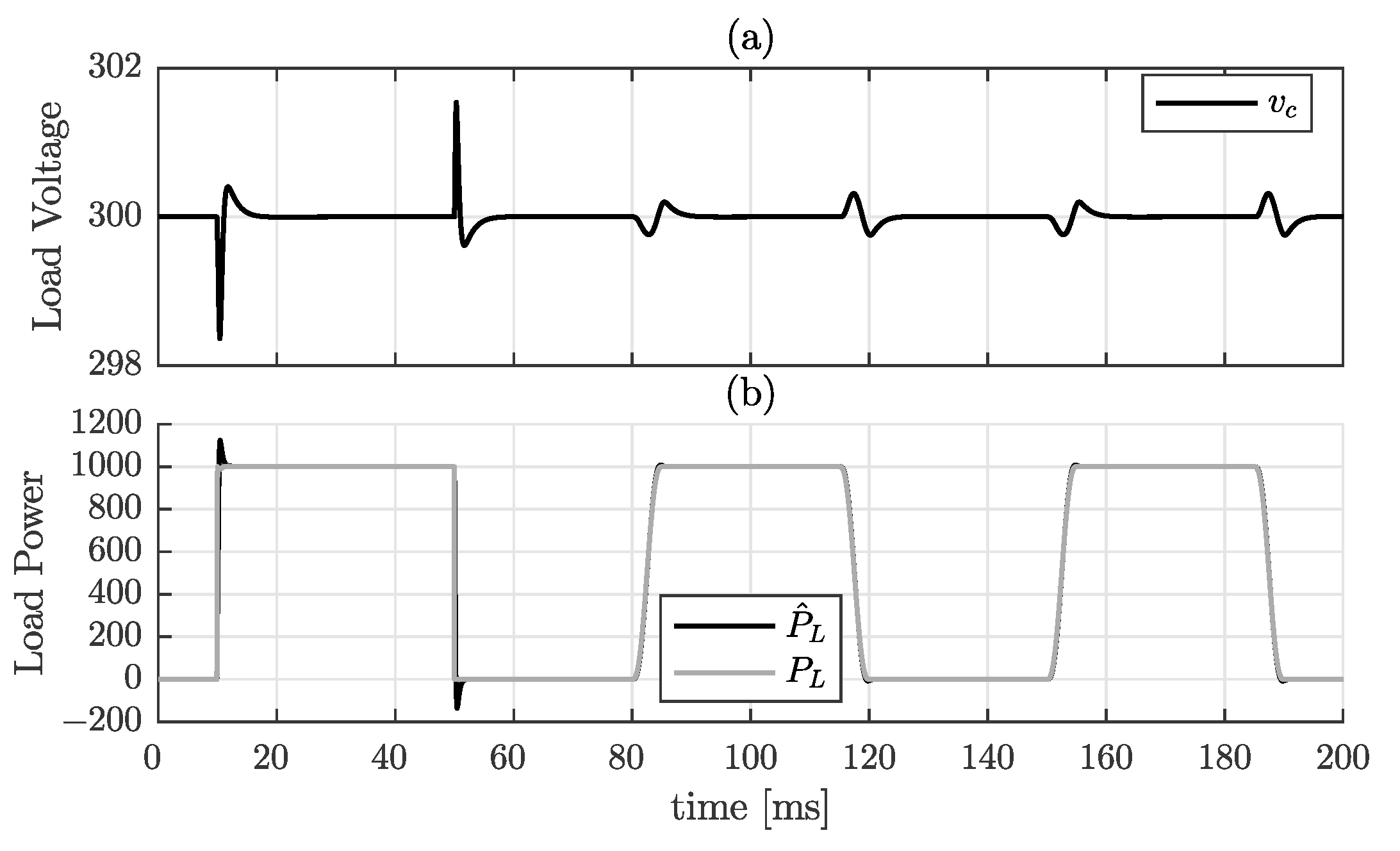 Sustainability 14 16889 g004 Sustainability 14 16889 g004