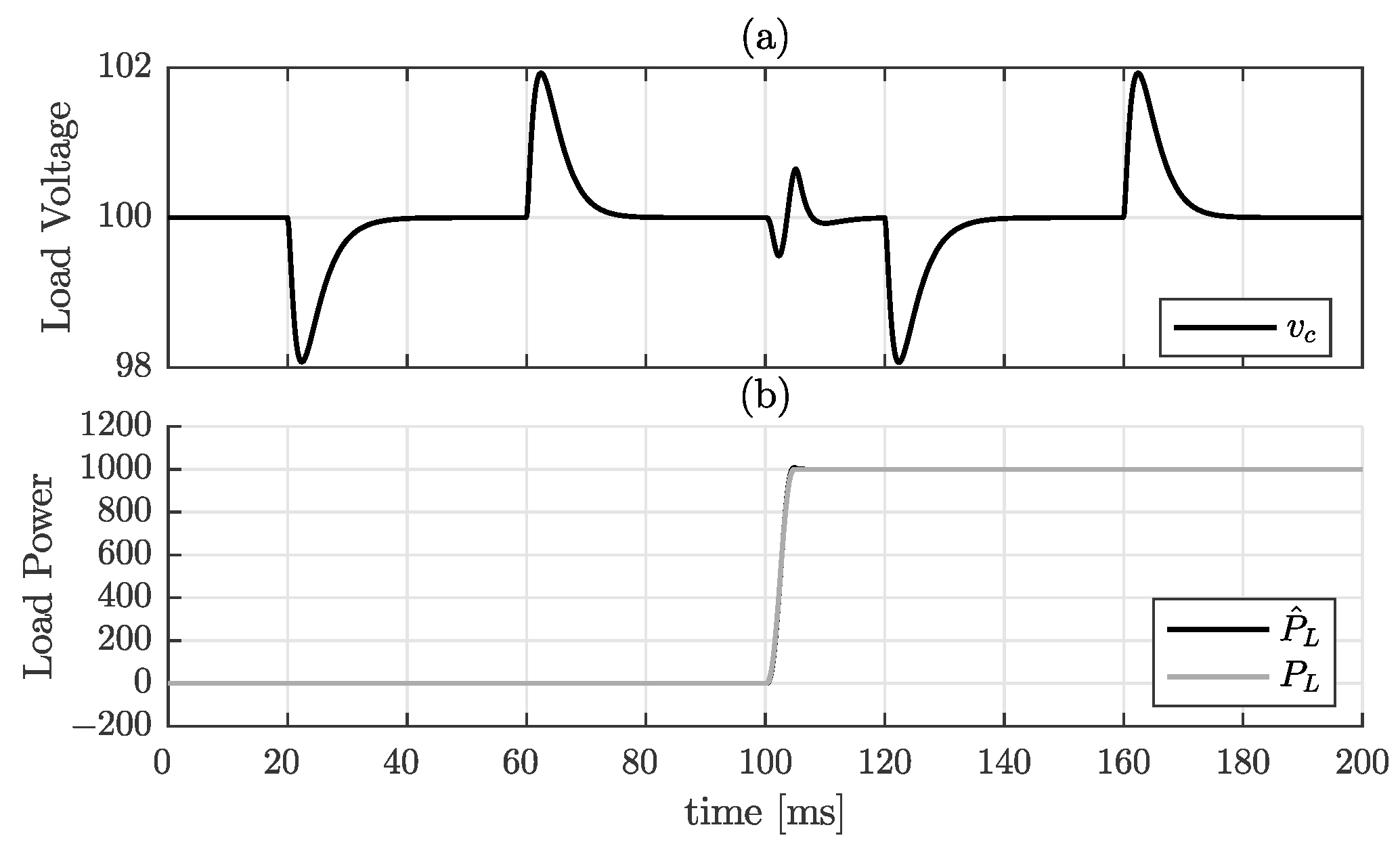 Sustainability 14 16889 g006 Sustainability 14 16889 g006
