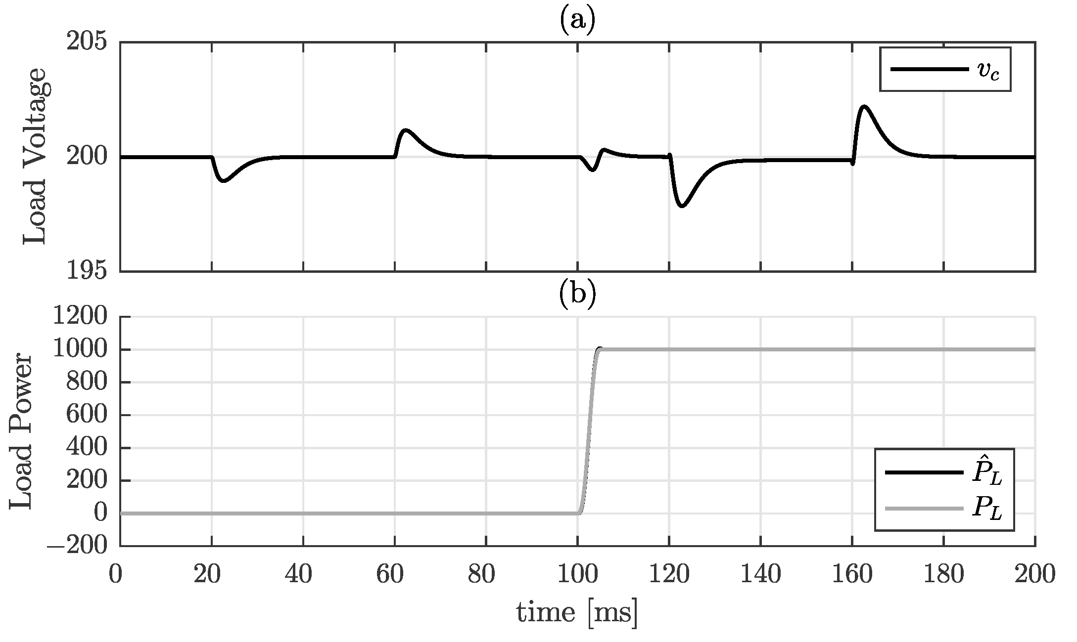 Sustainability 14 16889 g008 Sustainability 14 16889 g008