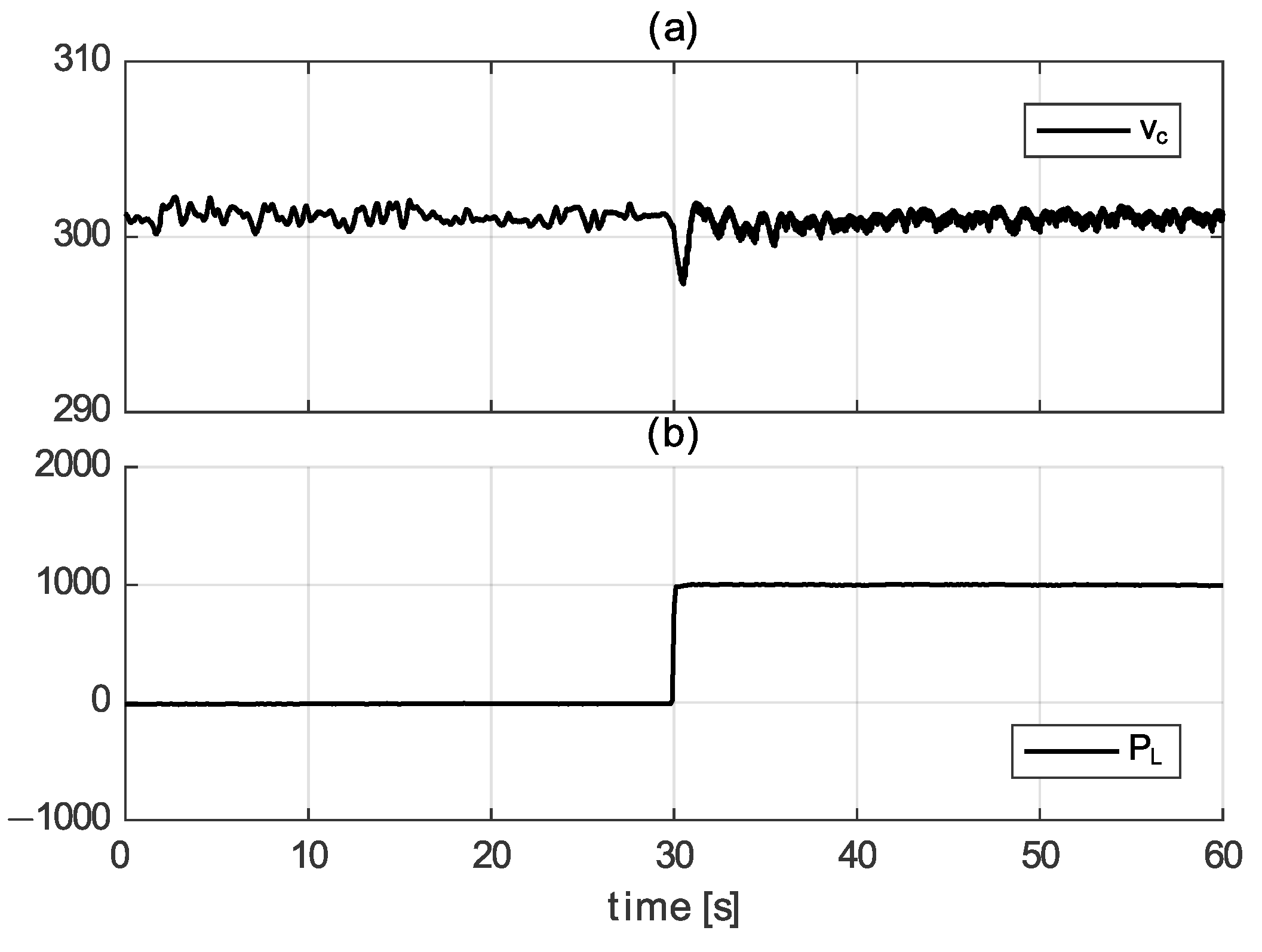 Sustainability 14 16889 g011 Sustainability 14 16889 g011
