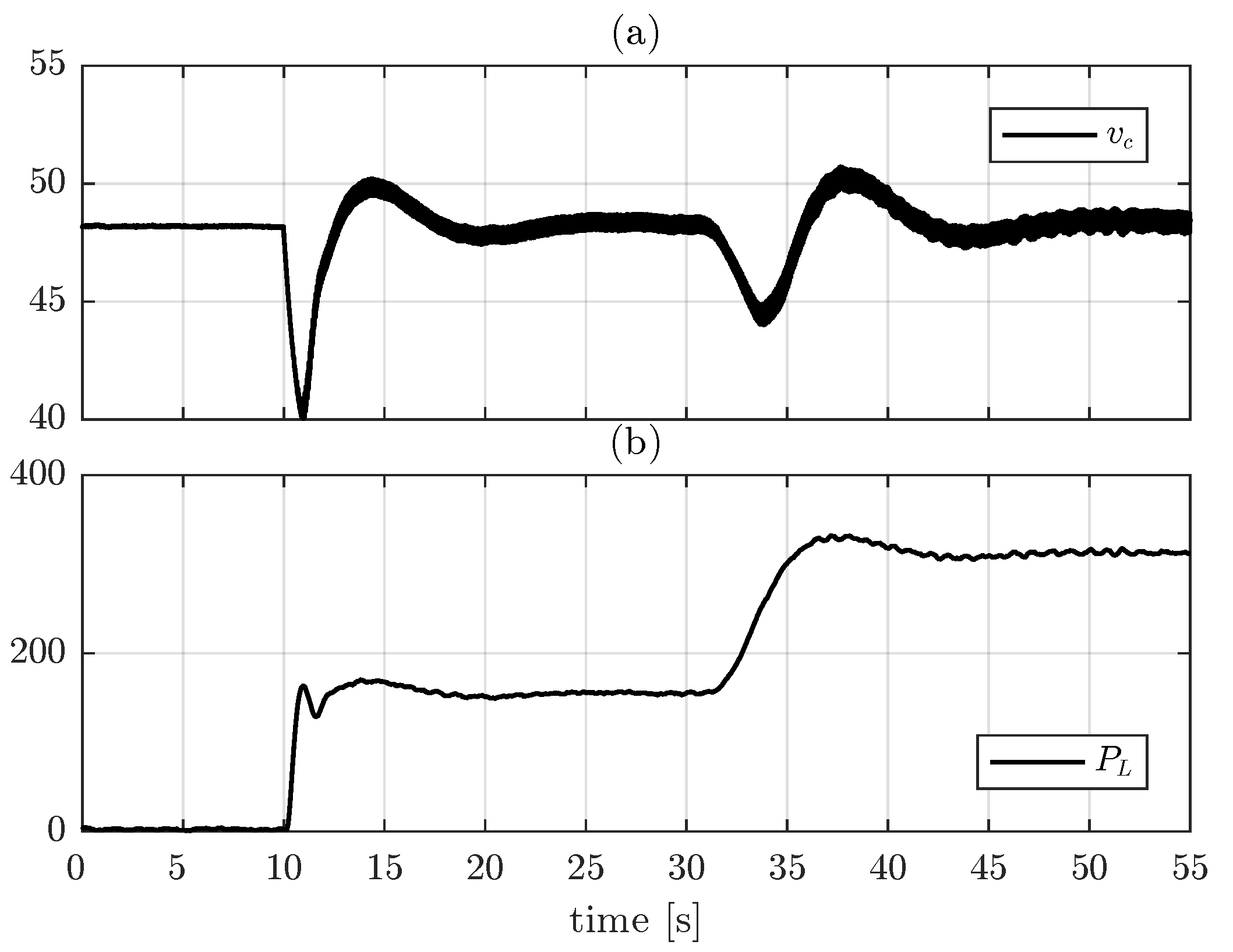 Sustainability 14 16889 g013 Sustainability 14 16889 g013