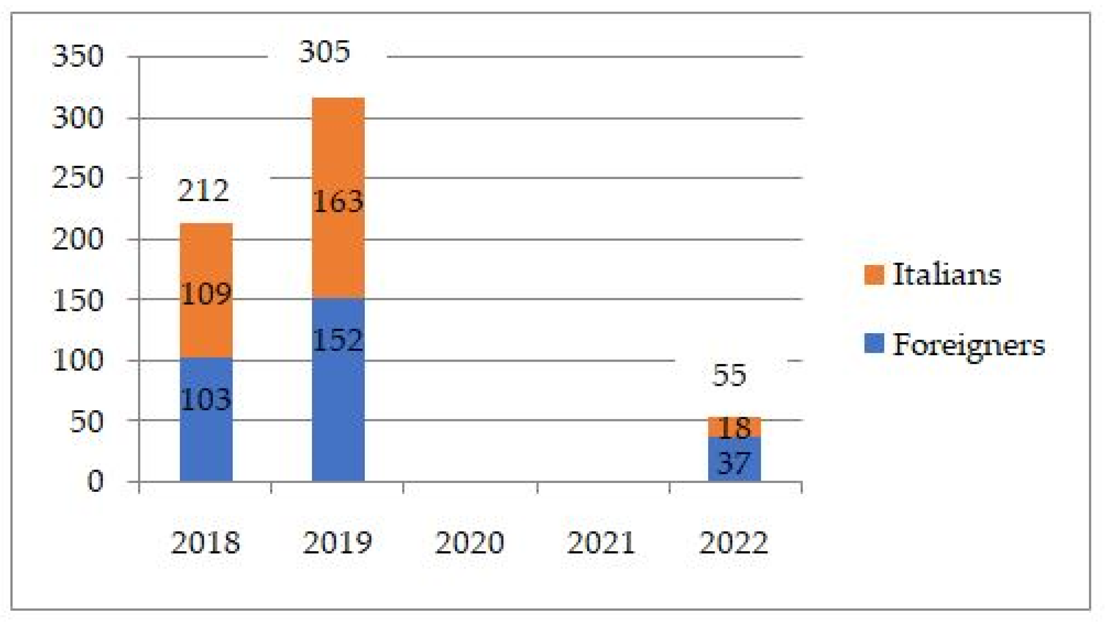 Sustainability 14 16893 g004 Sustainability 14 16893 g004