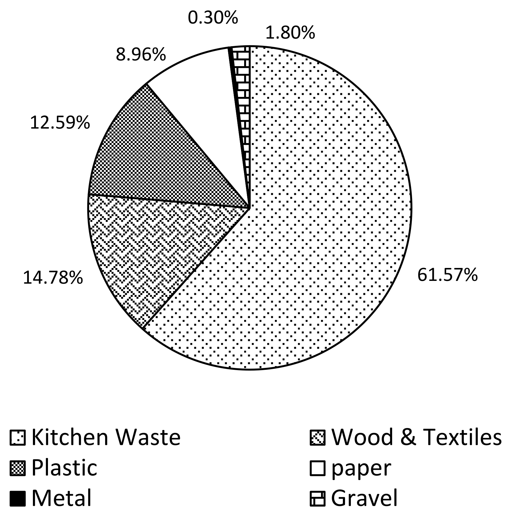 Sustainability 14 16898 g001
