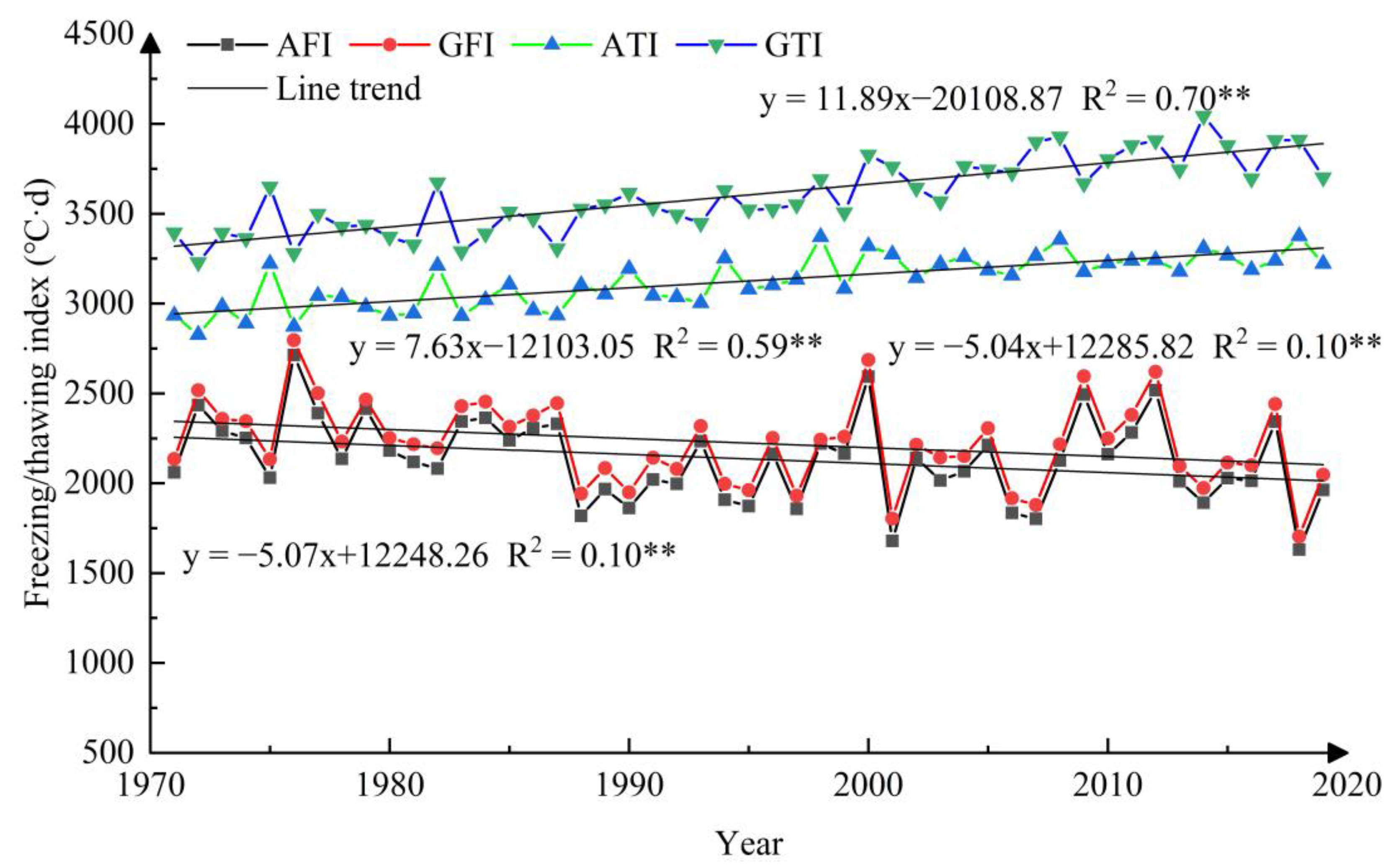 Sustainability 14 16899 g005