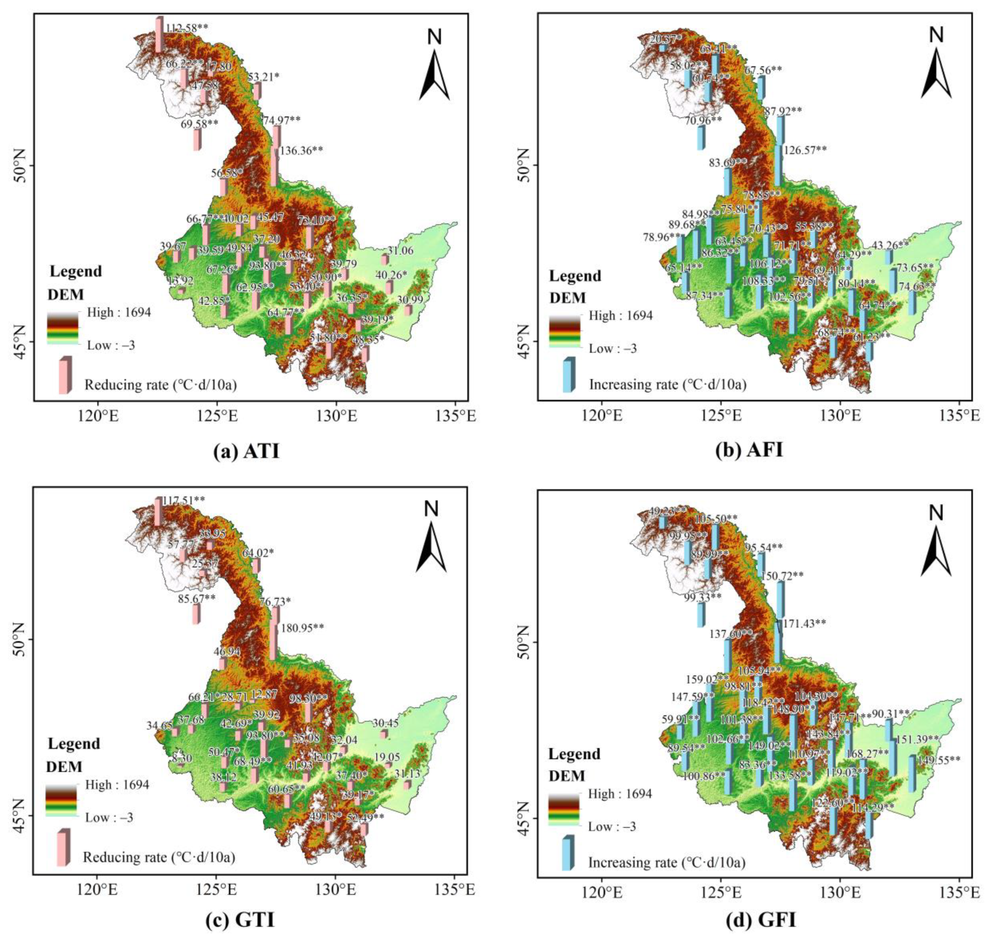 Sustainability 14 16899 g008