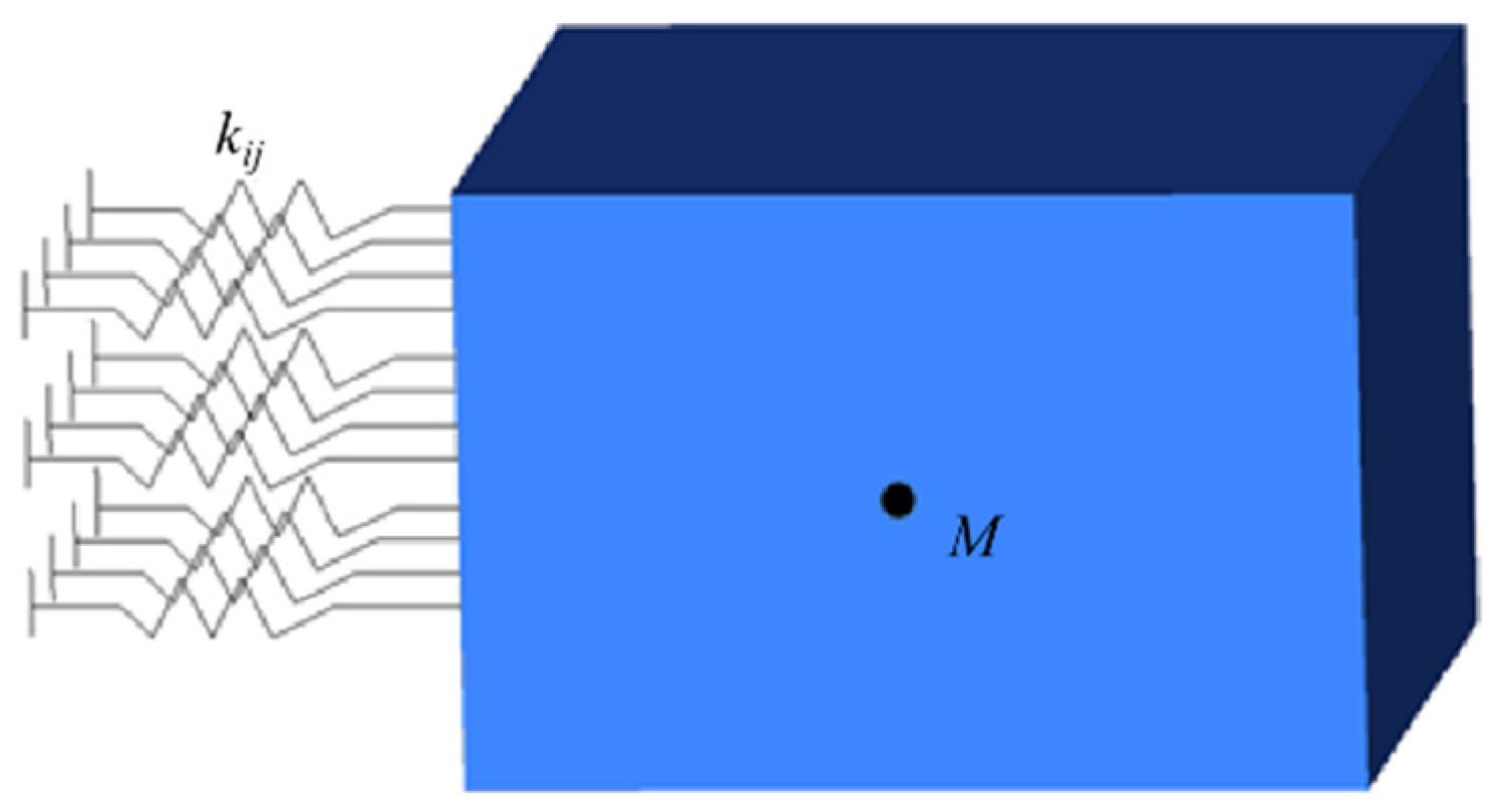 Sustainability 14 16913 g004 Sustainability 14 16913 g004