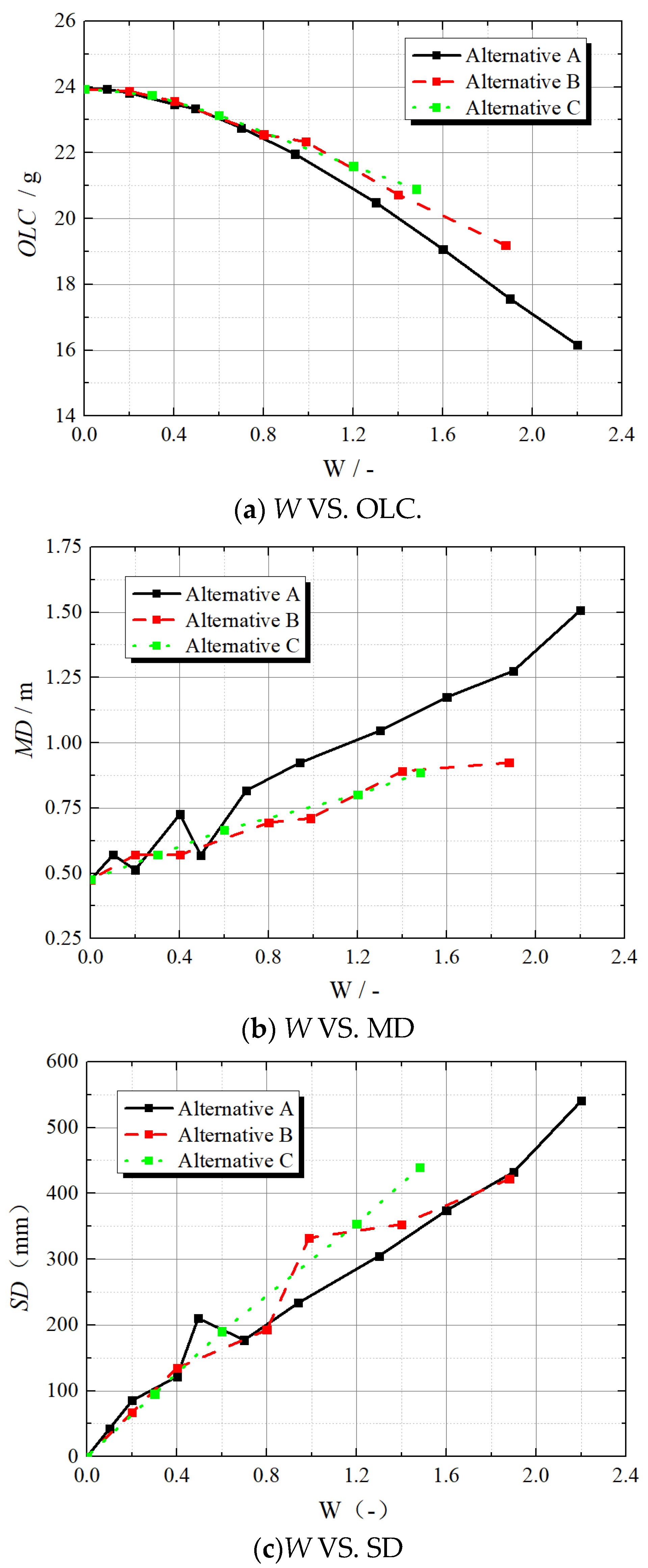 Sustainability 14 16913 g013 Sustainability 14 16913 g013