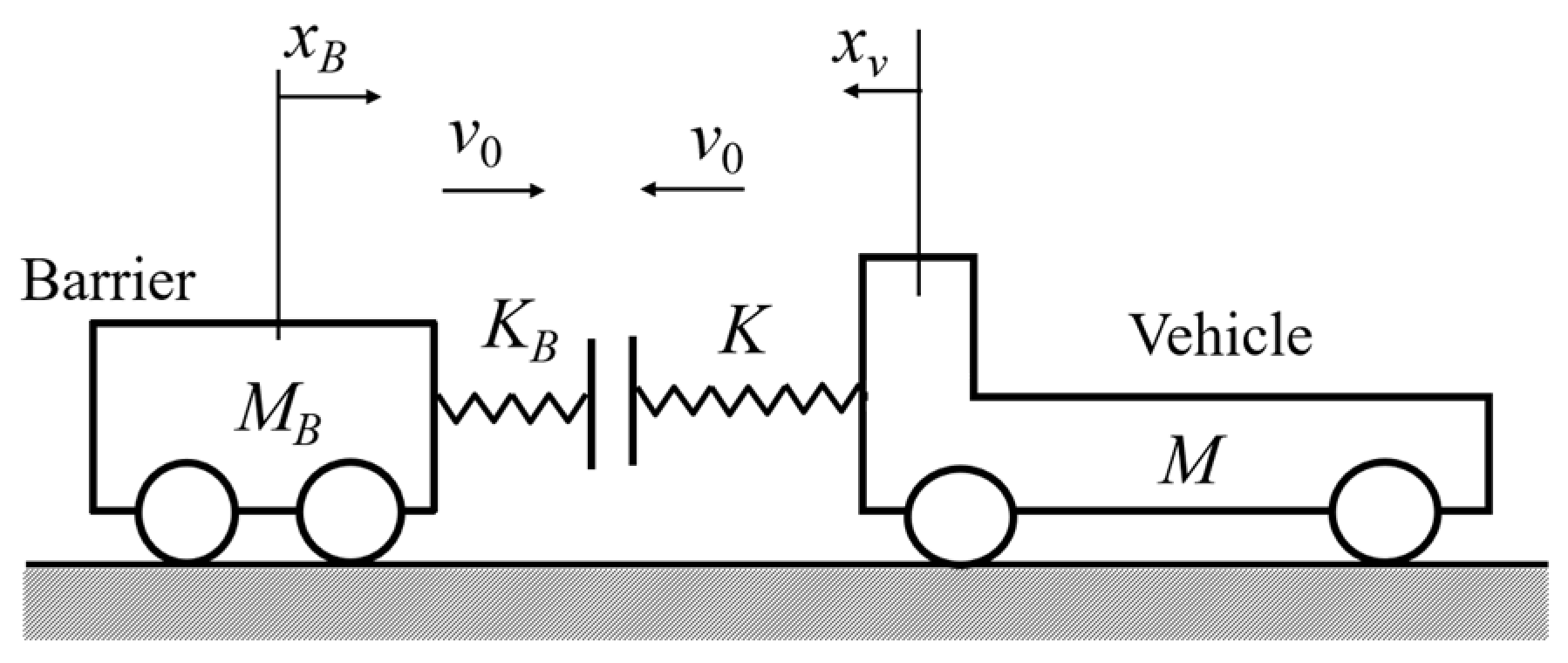 Sustainability 14 16913 g014 Sustainability 14 16913 g014