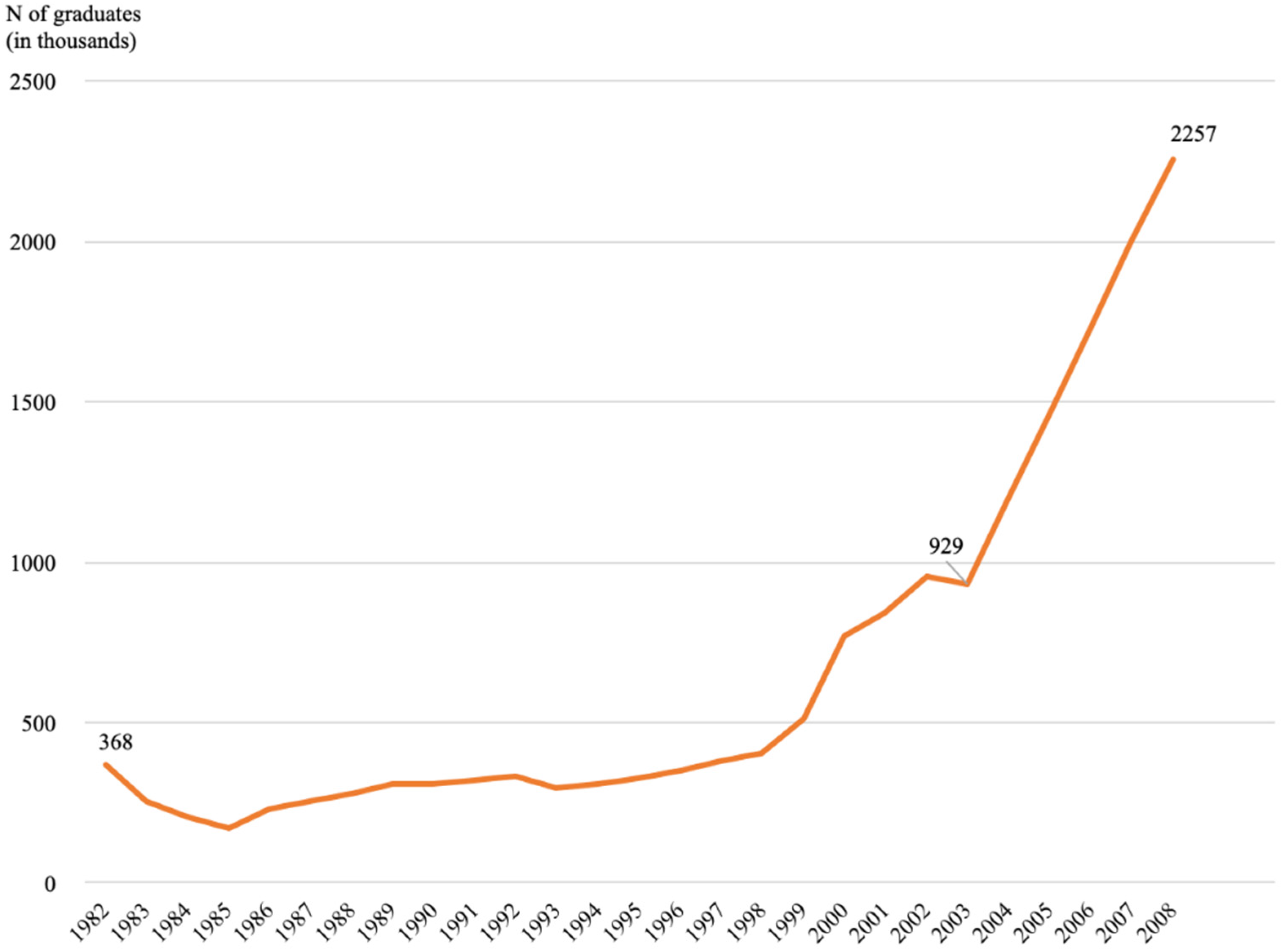 Sustainability 14 16917 g002