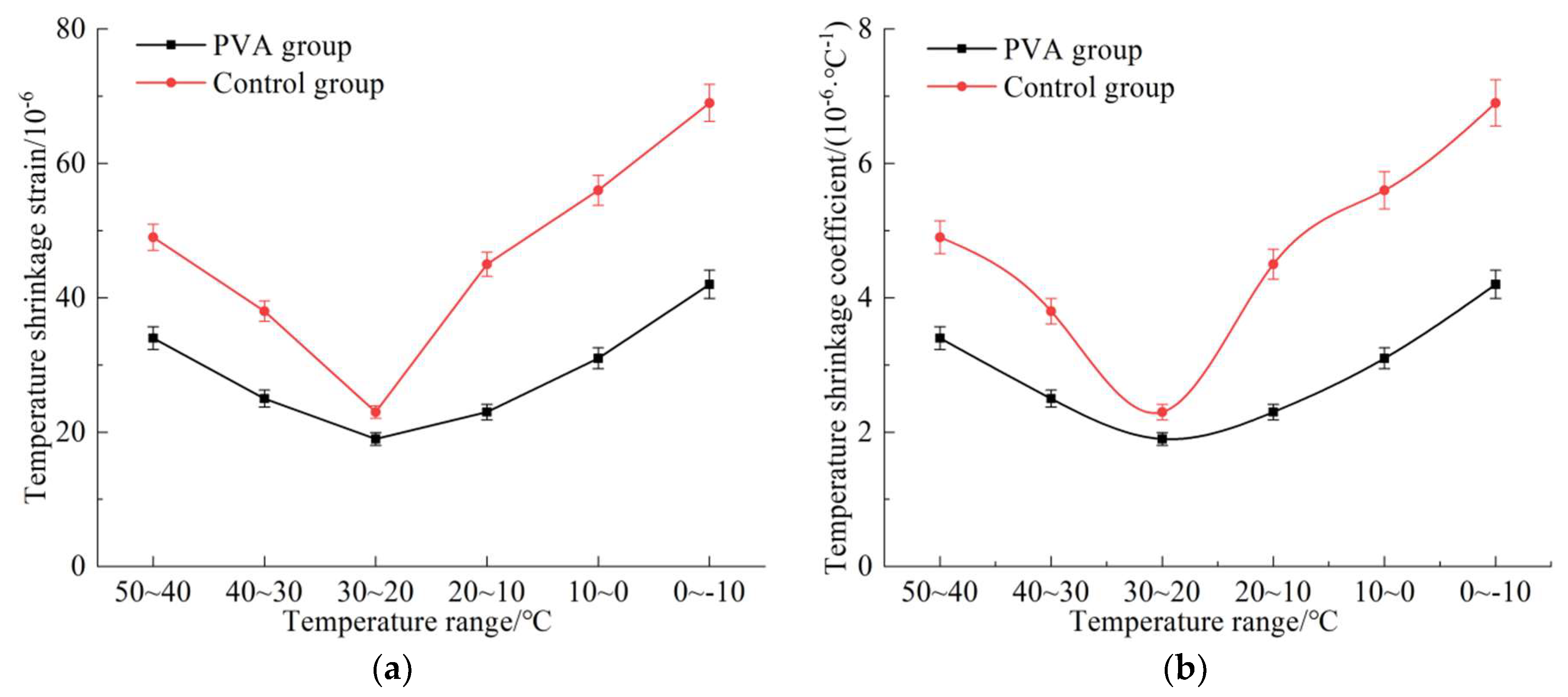 Sustainability 14 16953 g003