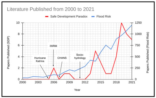 Reader Forum: The data optimization paradox