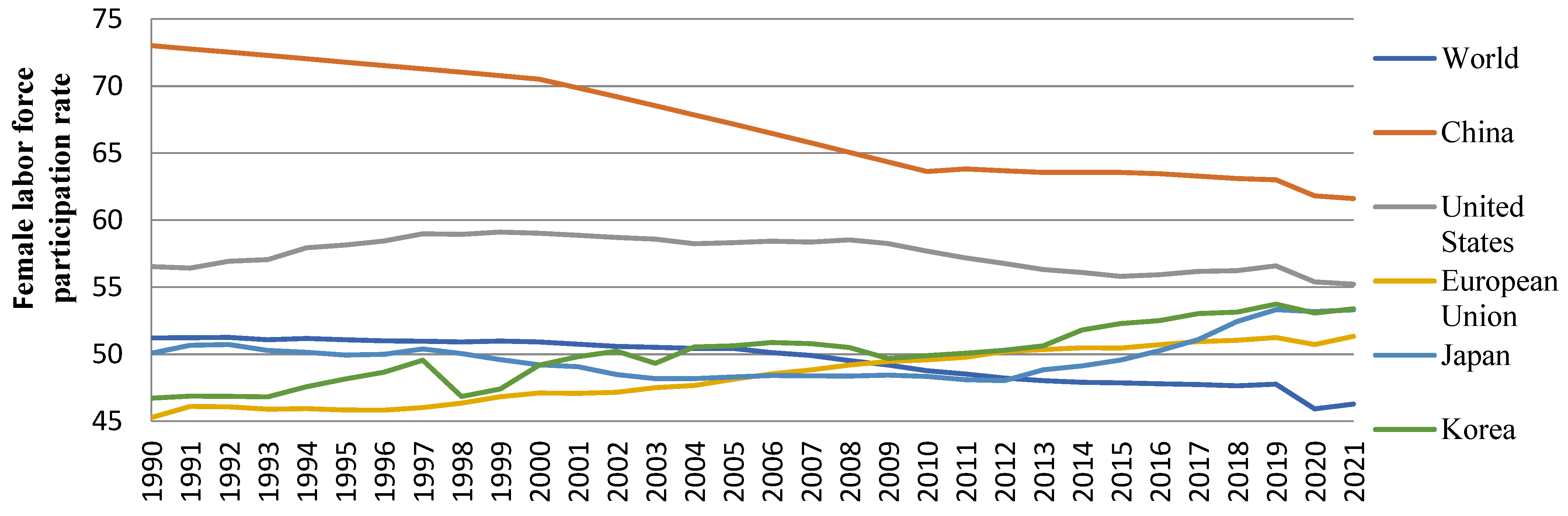 Sustainability 14 16972 g002 Sustainability 14 16972 g002