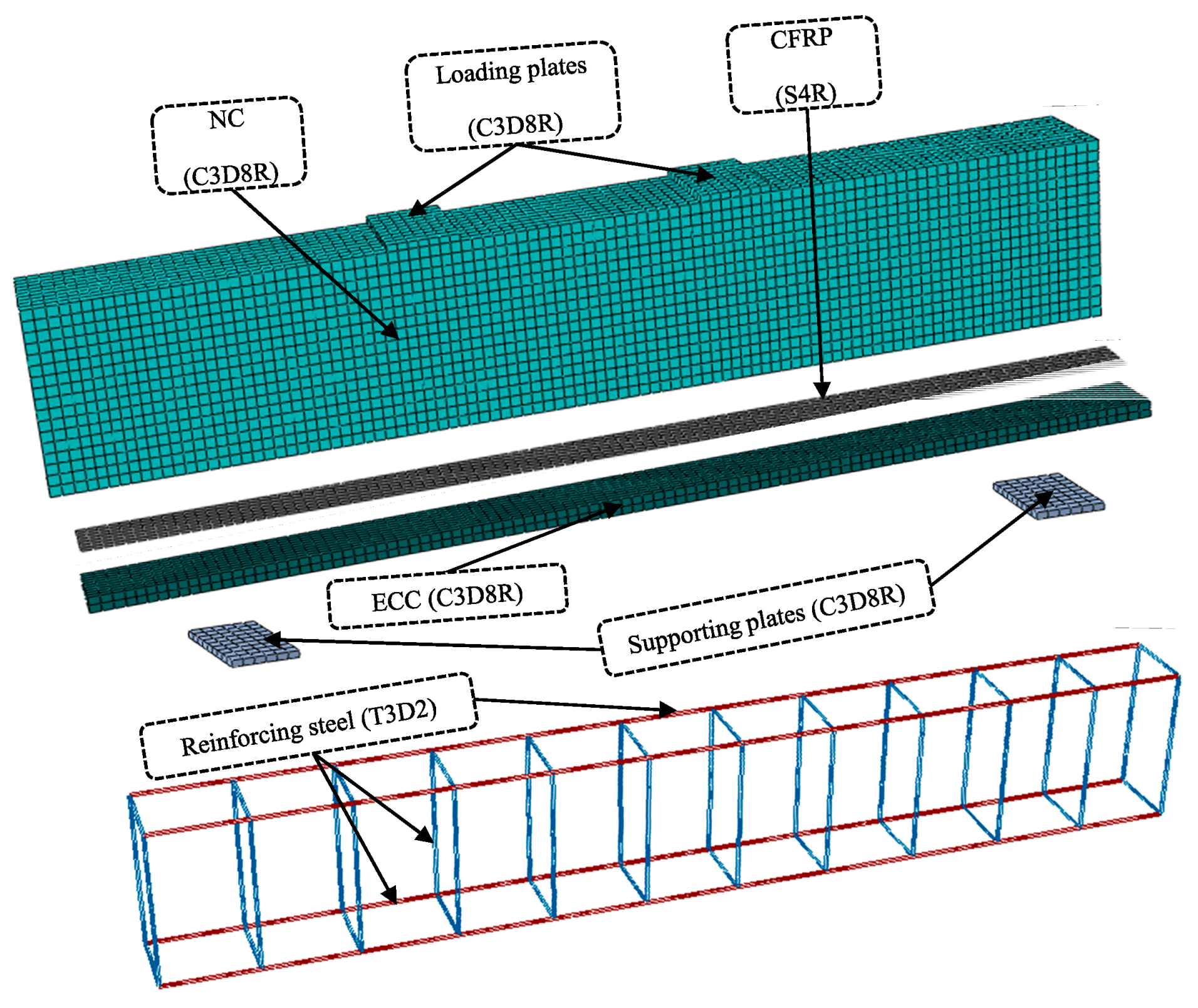 Sustainability 14 16990 g010