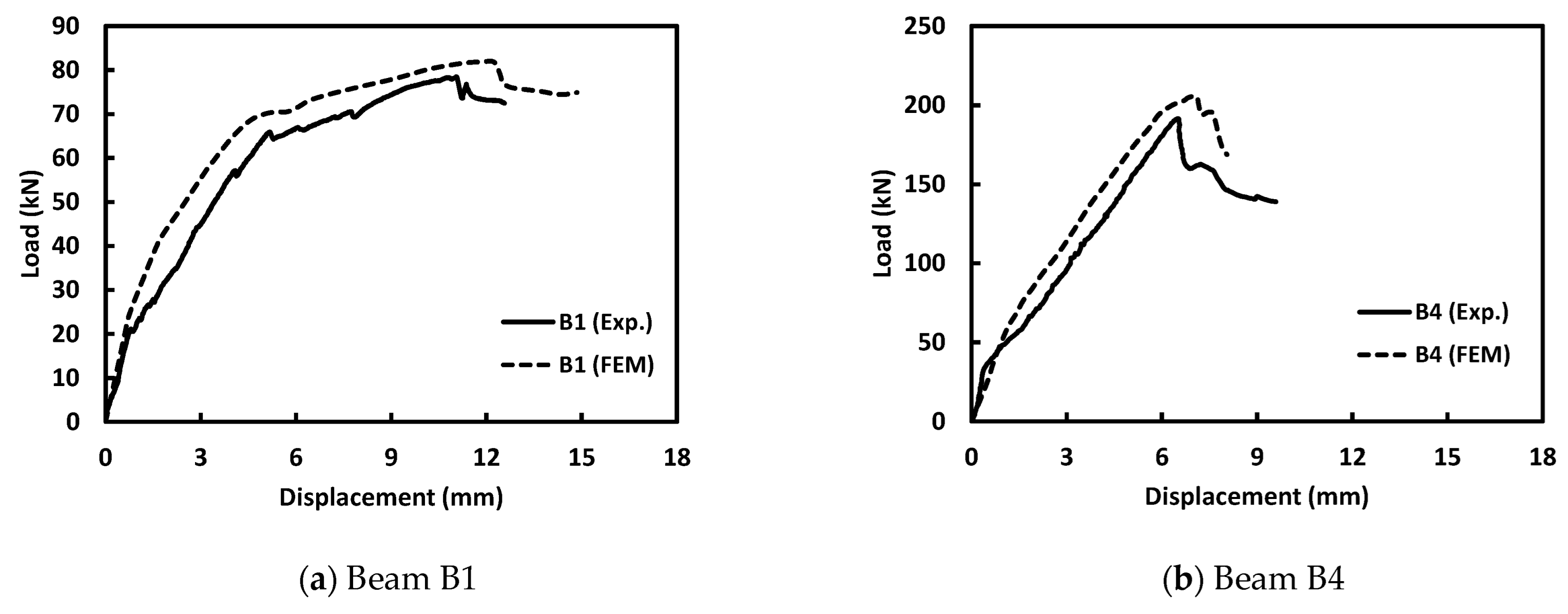 Sustainability 14 16990 g011