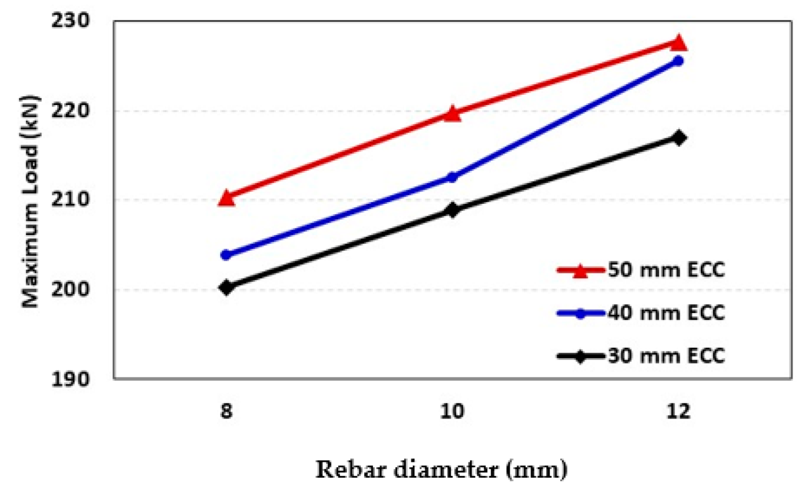 Sustainability 14 16990 g015