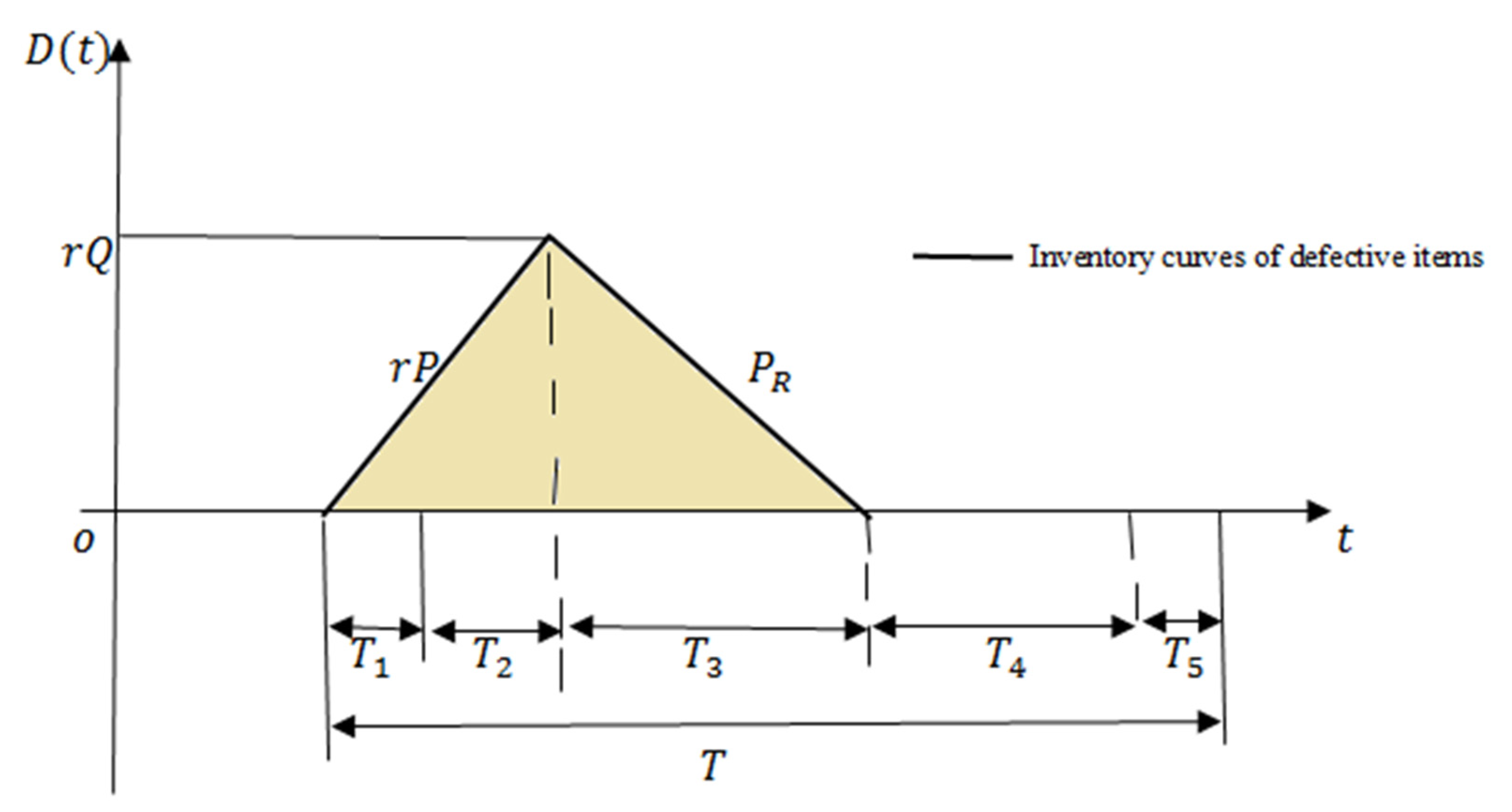 Sustainability 14 16999 g004