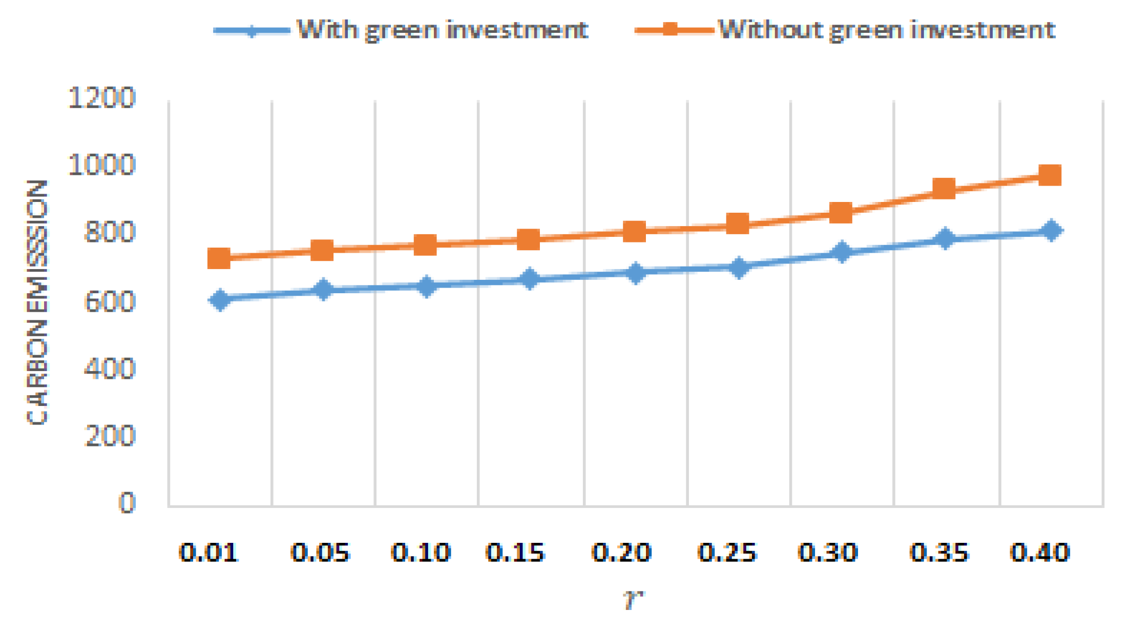 Sustainability 14 16999 g010