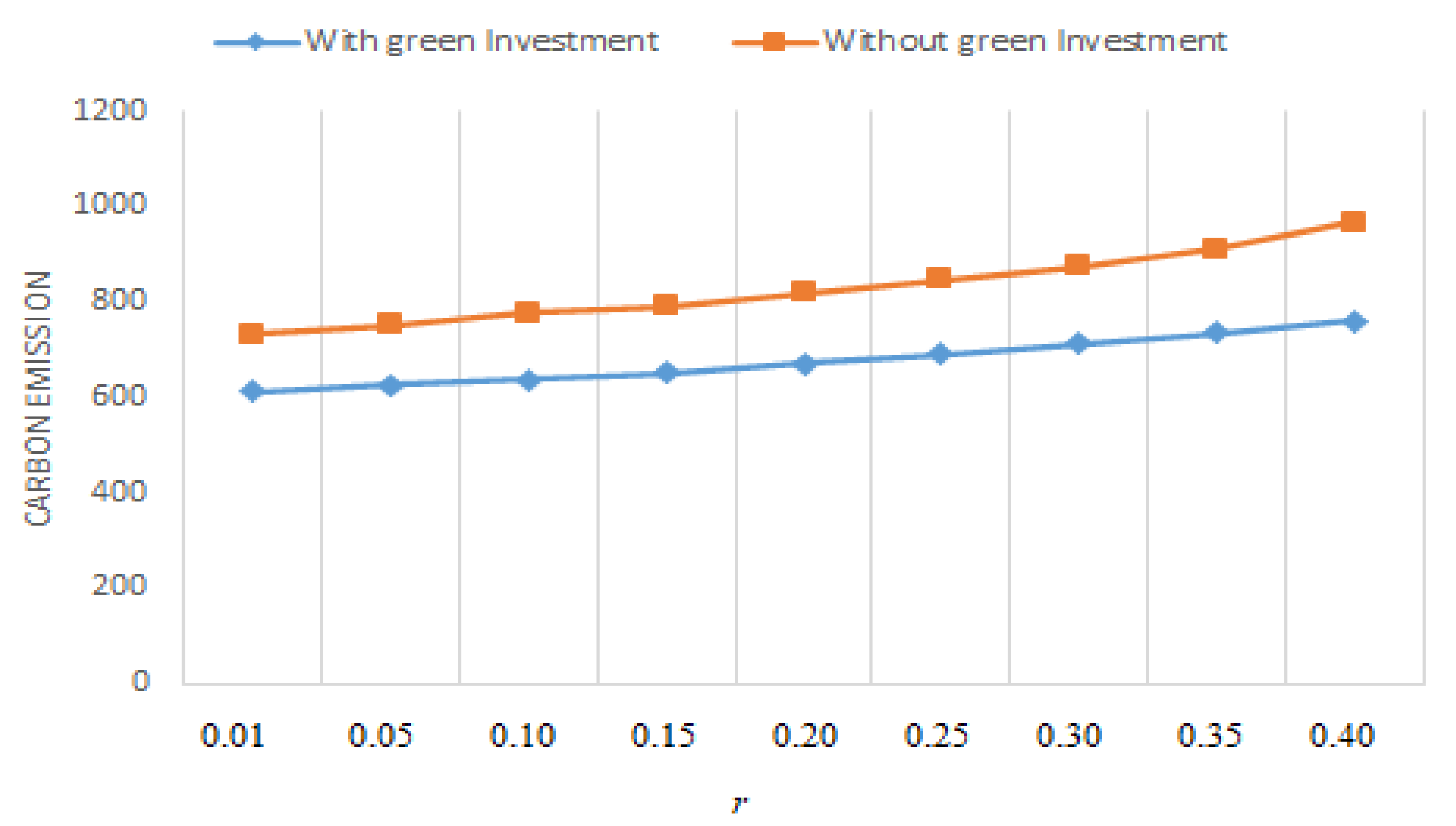 Sustainability 14 16999 g011