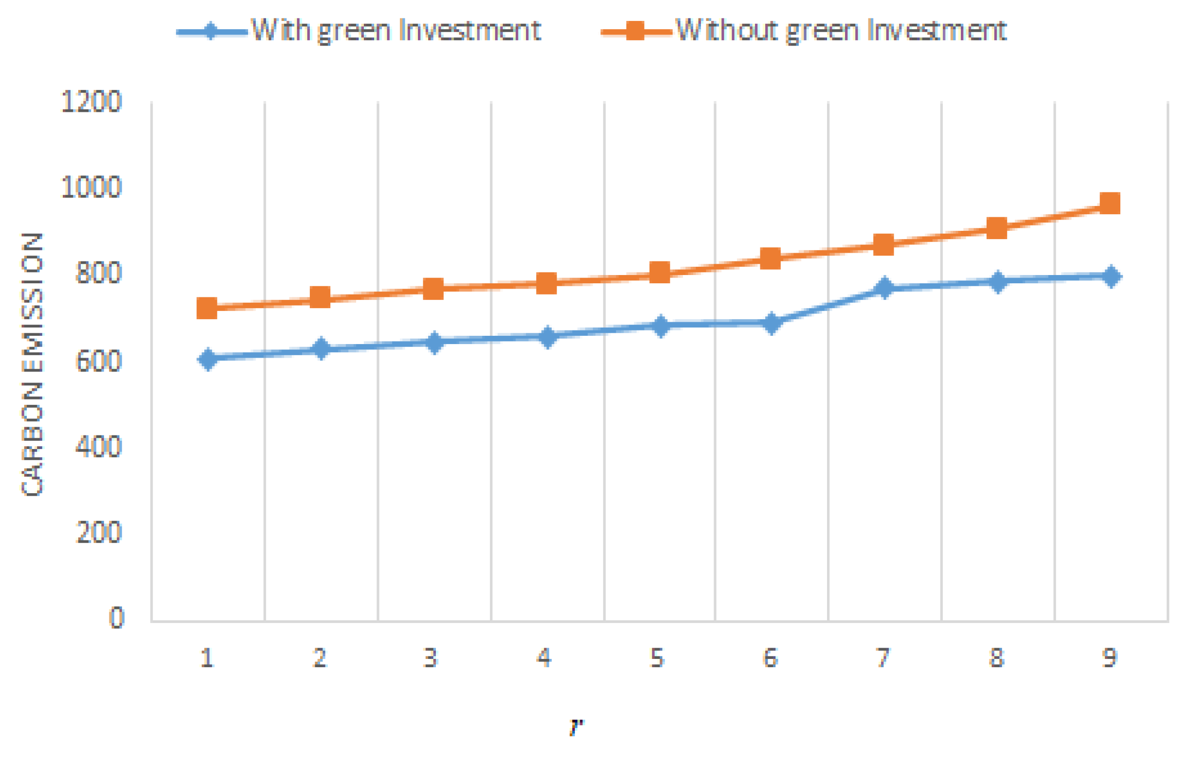Sustainability 14 16999 g012