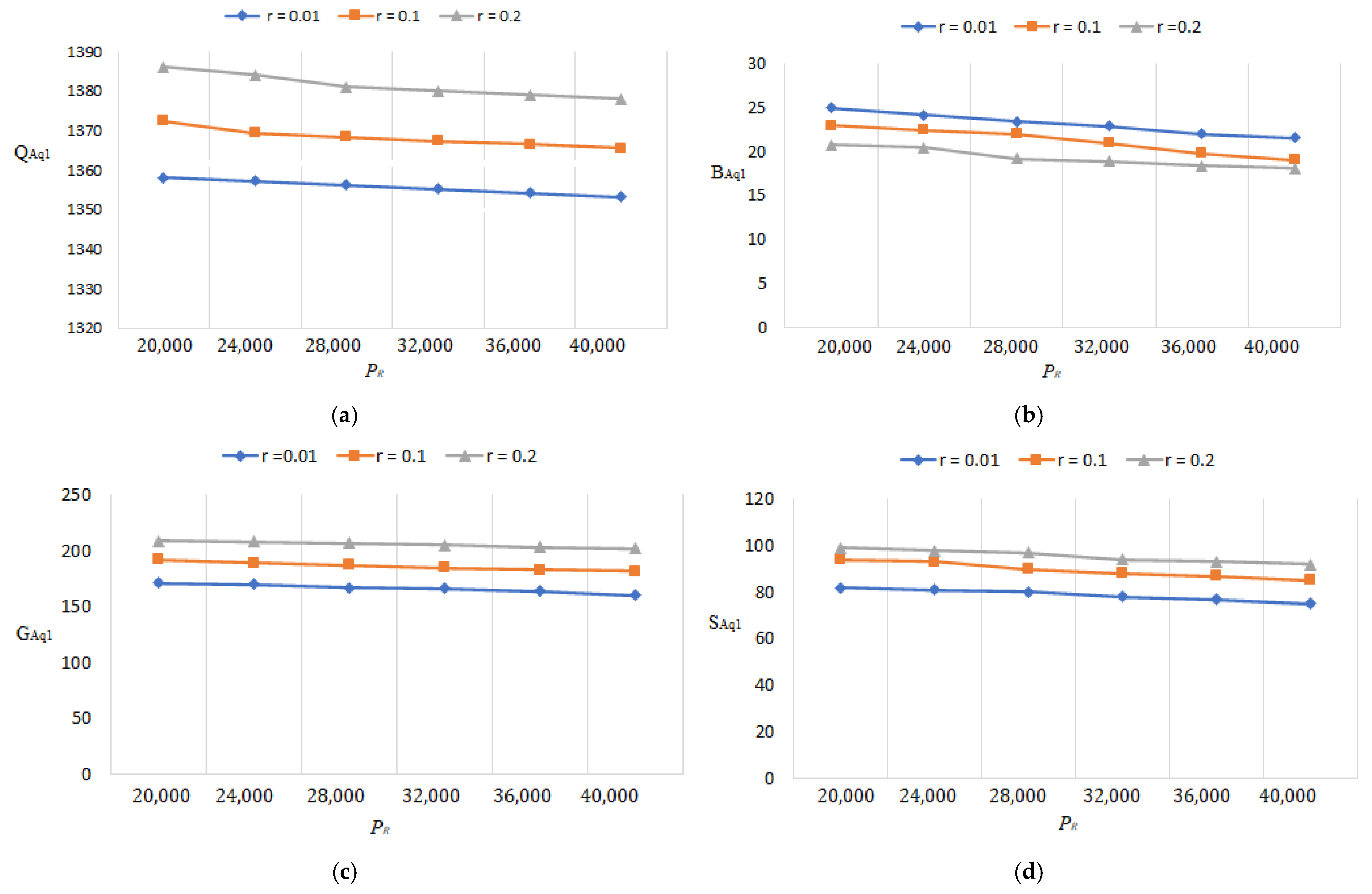 Sustainability 14 16999 g015