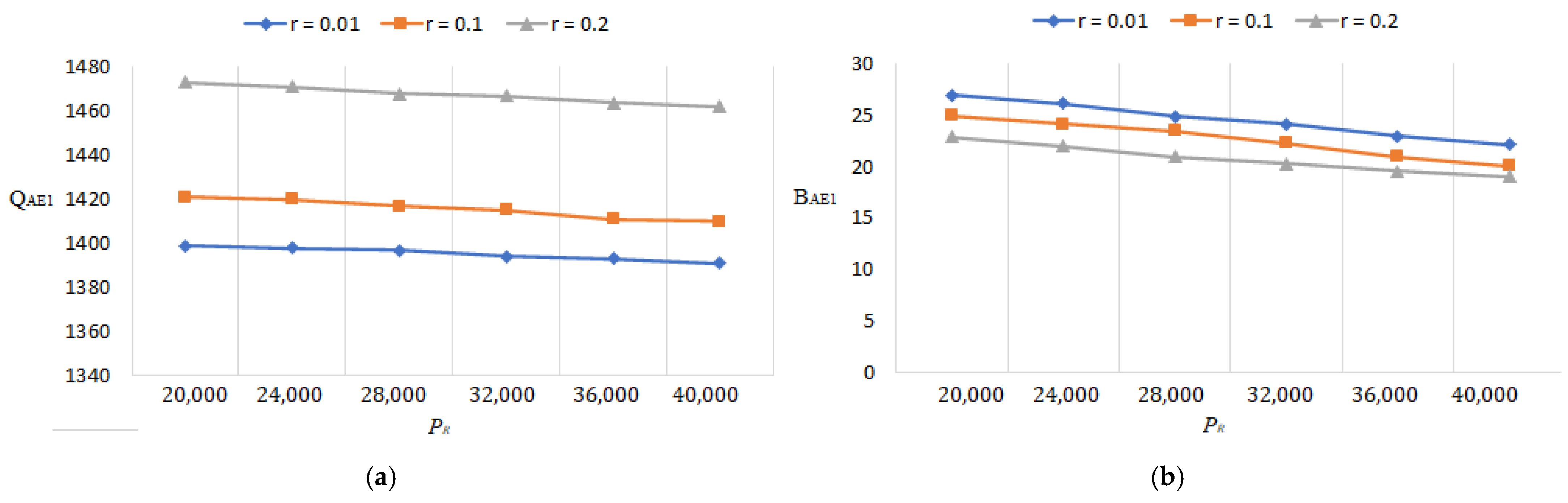 Sustainability 14 16999 g016a