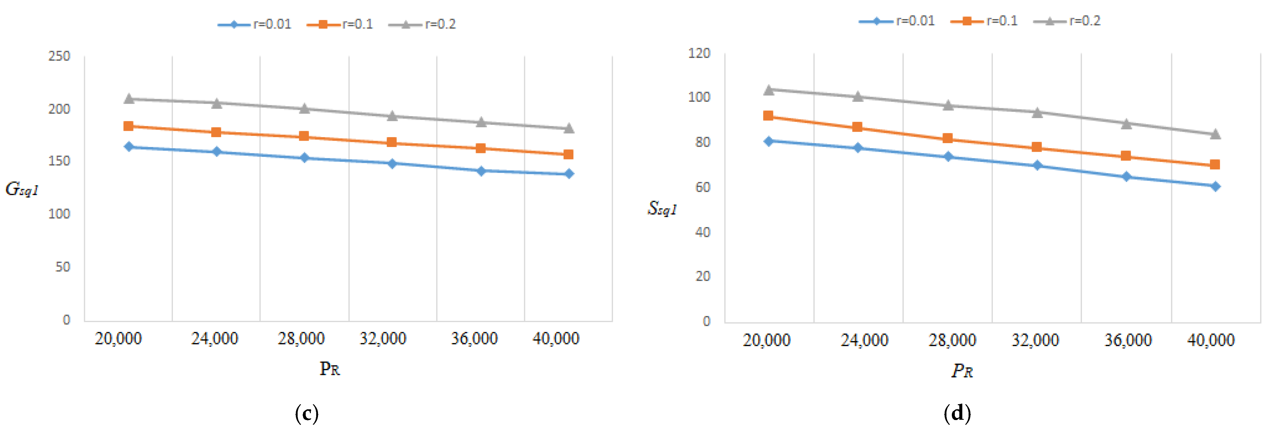 Sustainability 14 16999 g019b