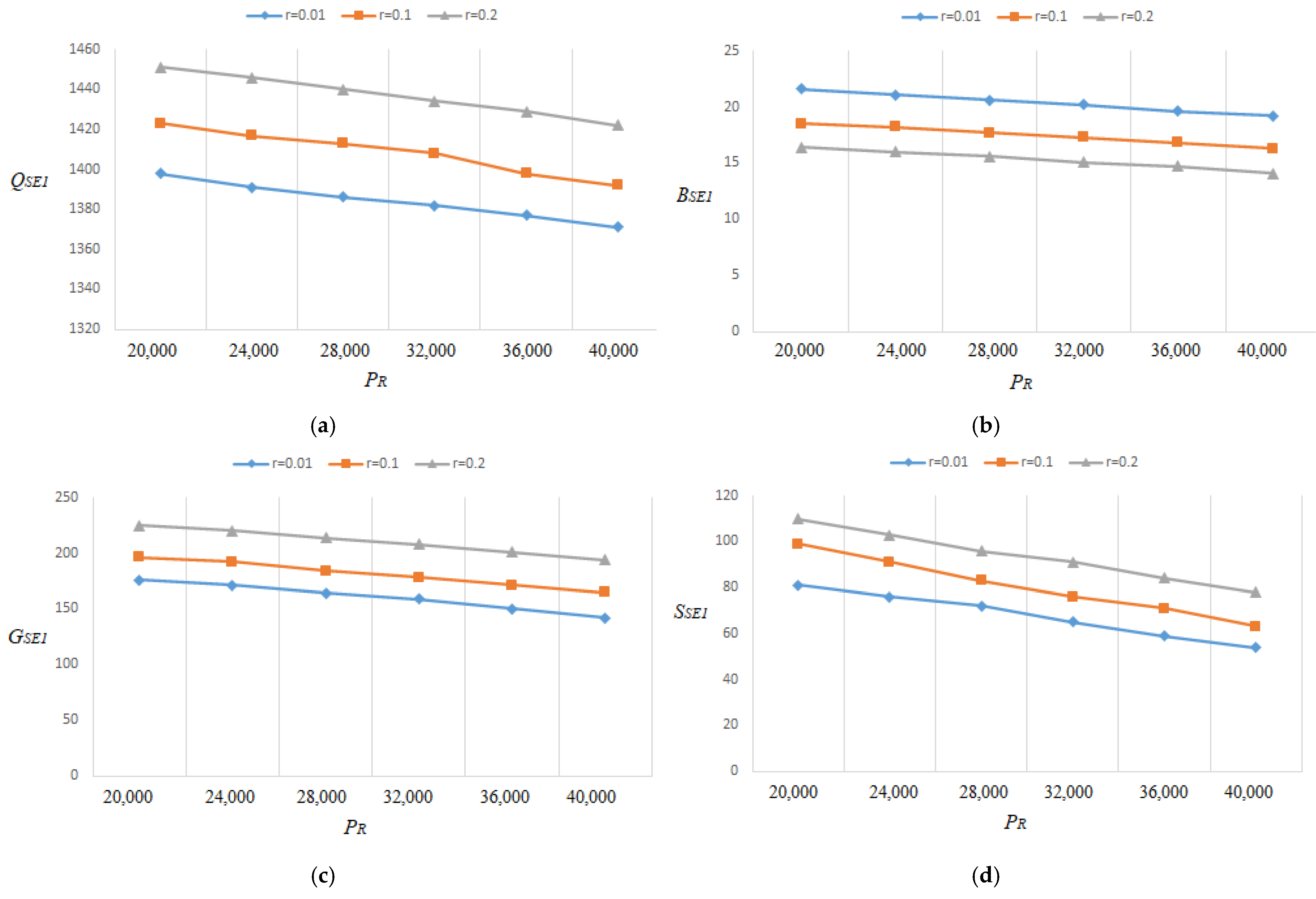 Sustainability 14 16999 g020