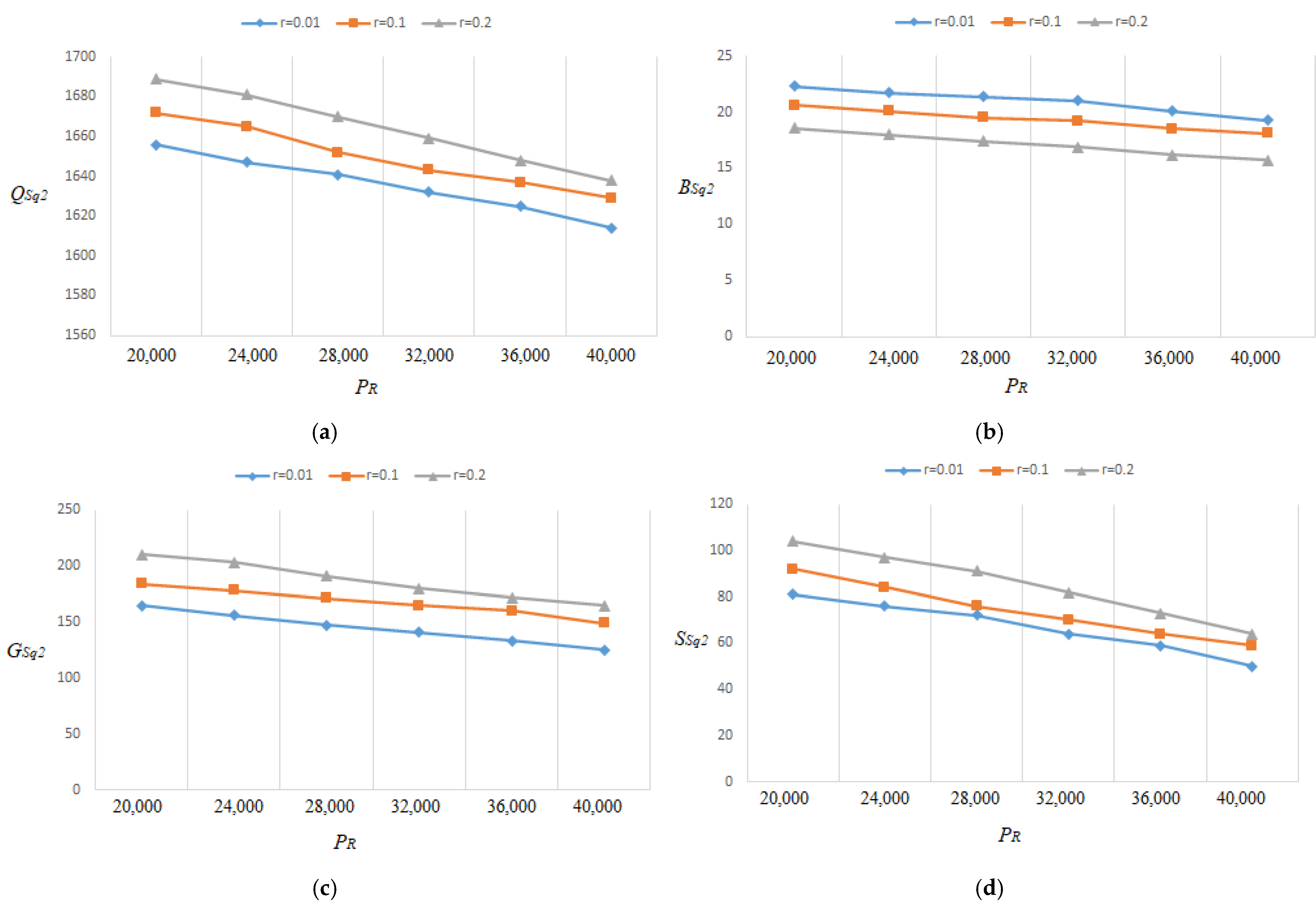 Sustainability 14 16999 g021
