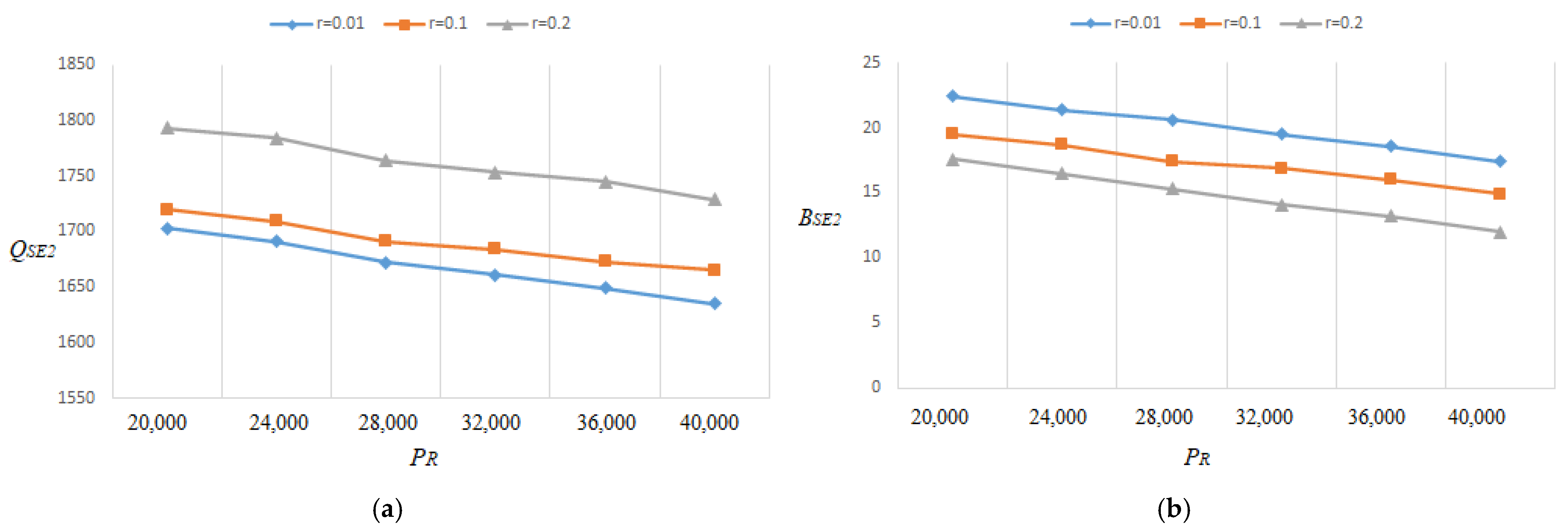 Sustainability 14 16999 g022a