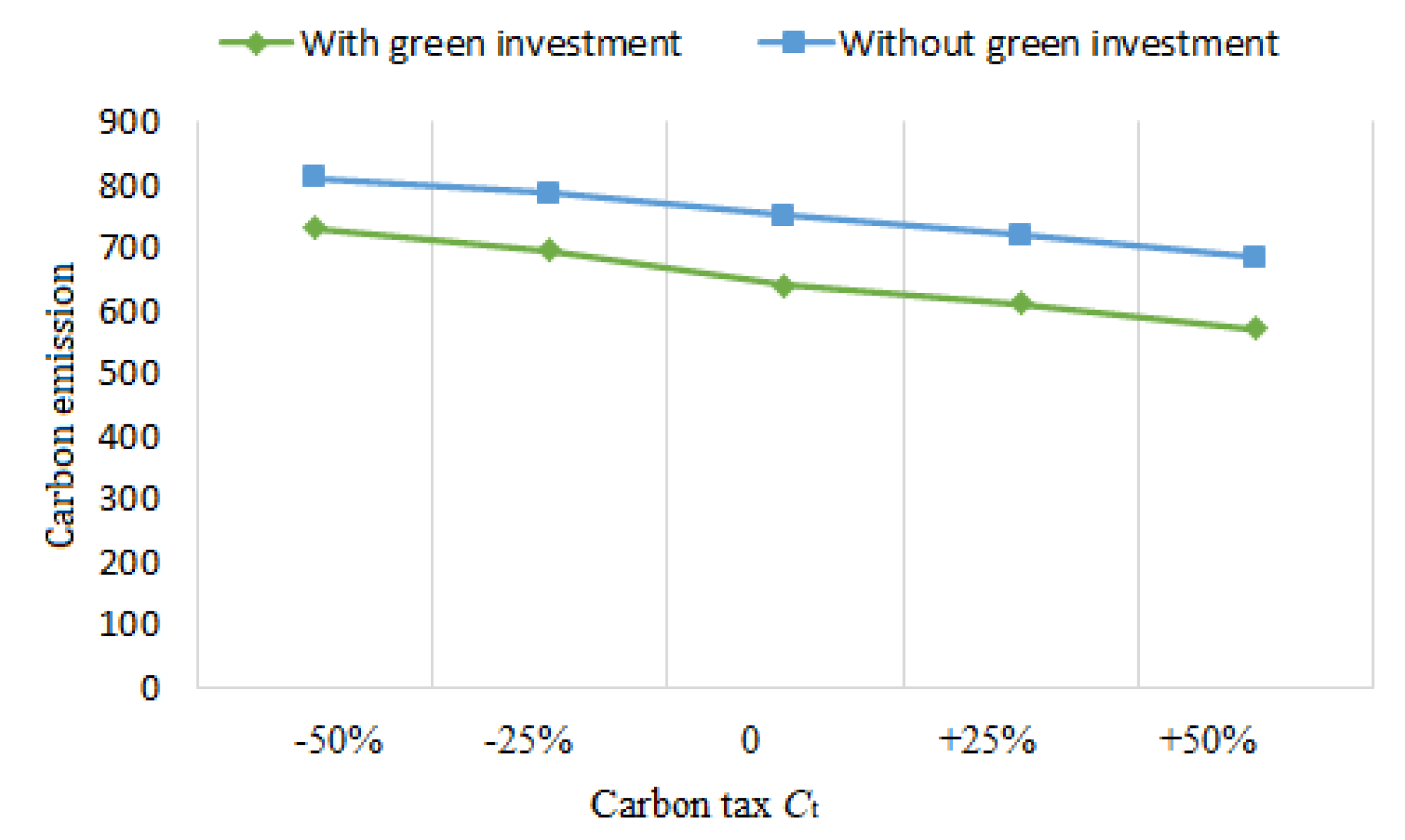 Sustainability 14 16999 g023