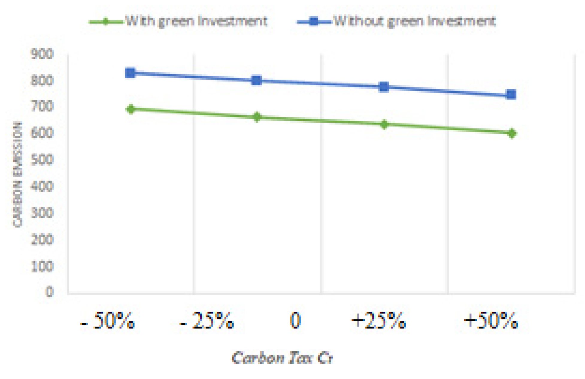 Sustainability 14 16999 g025
