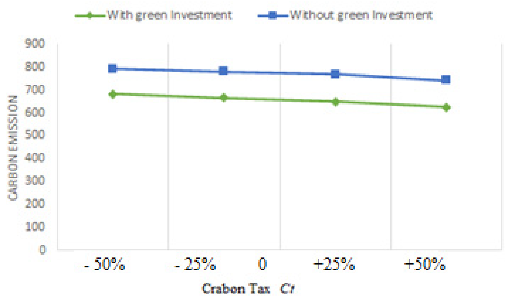 Sustainability 14 16999 g026