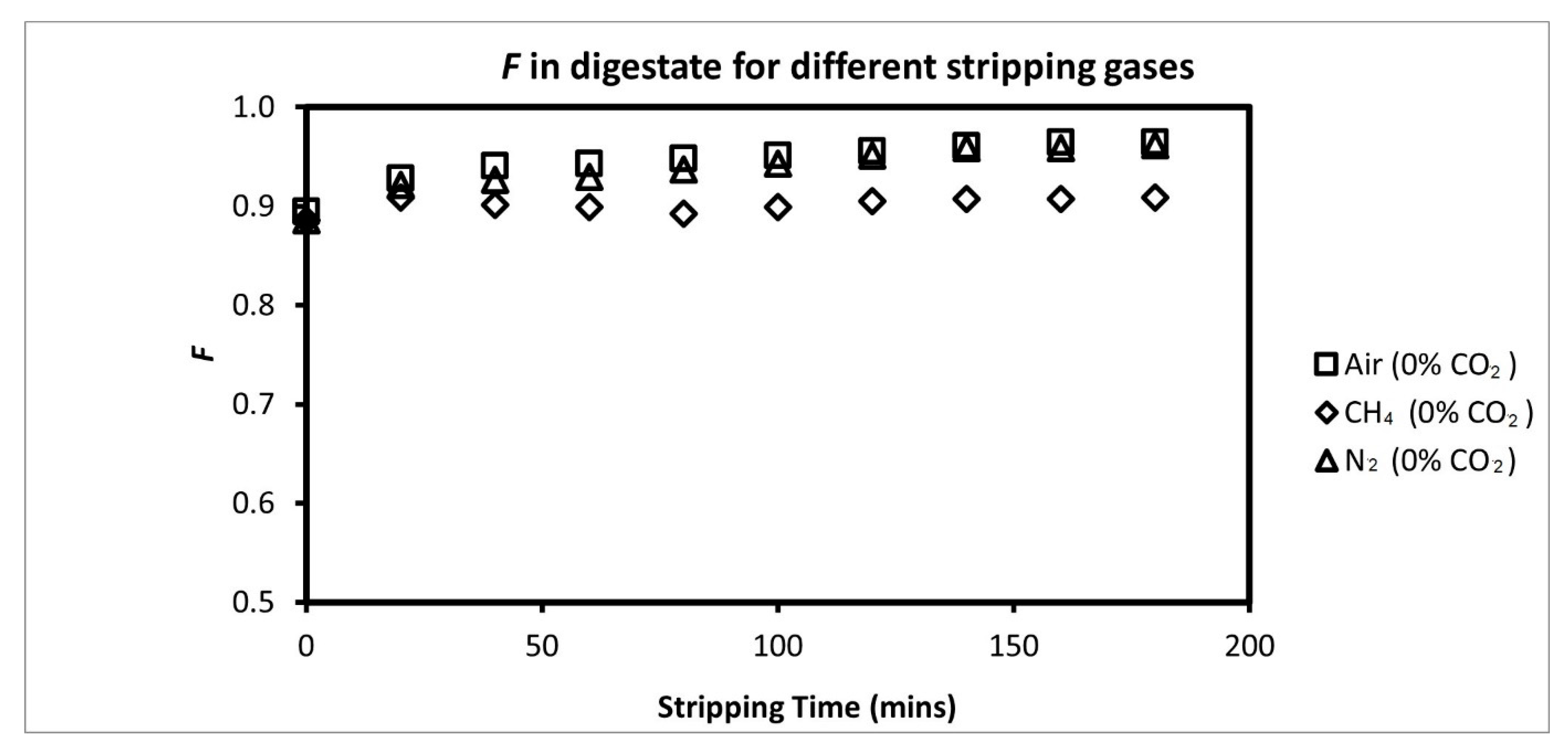 Sustainability 14 17000 g006 Sustainability 14 17000 g006