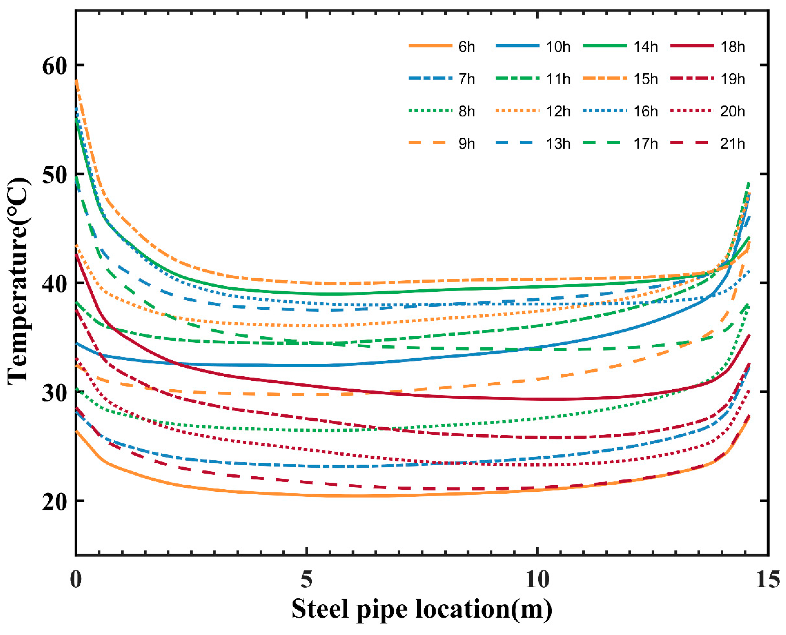 Sustainability 14 17001 g014