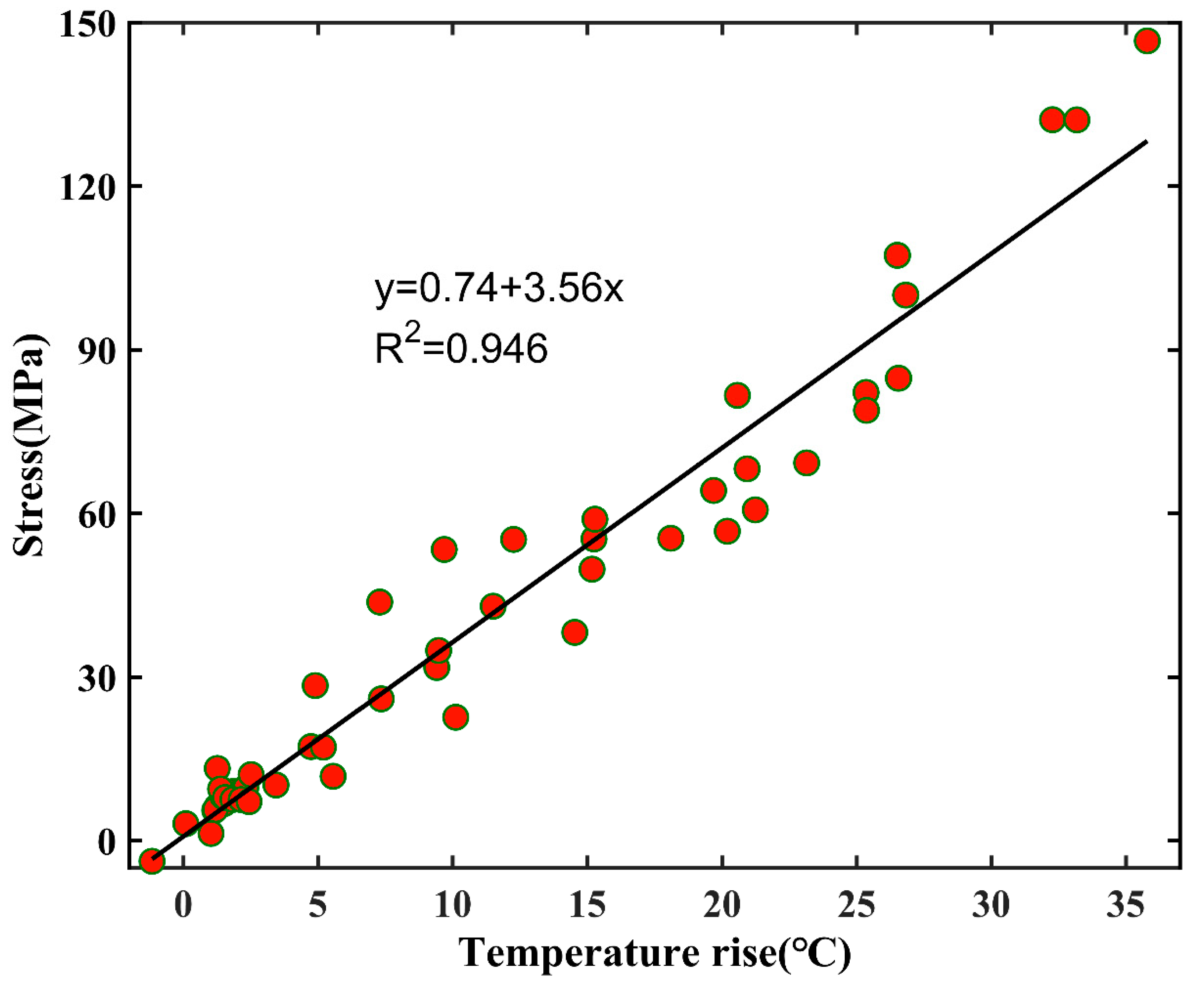 Sustainability 14 17001 g018