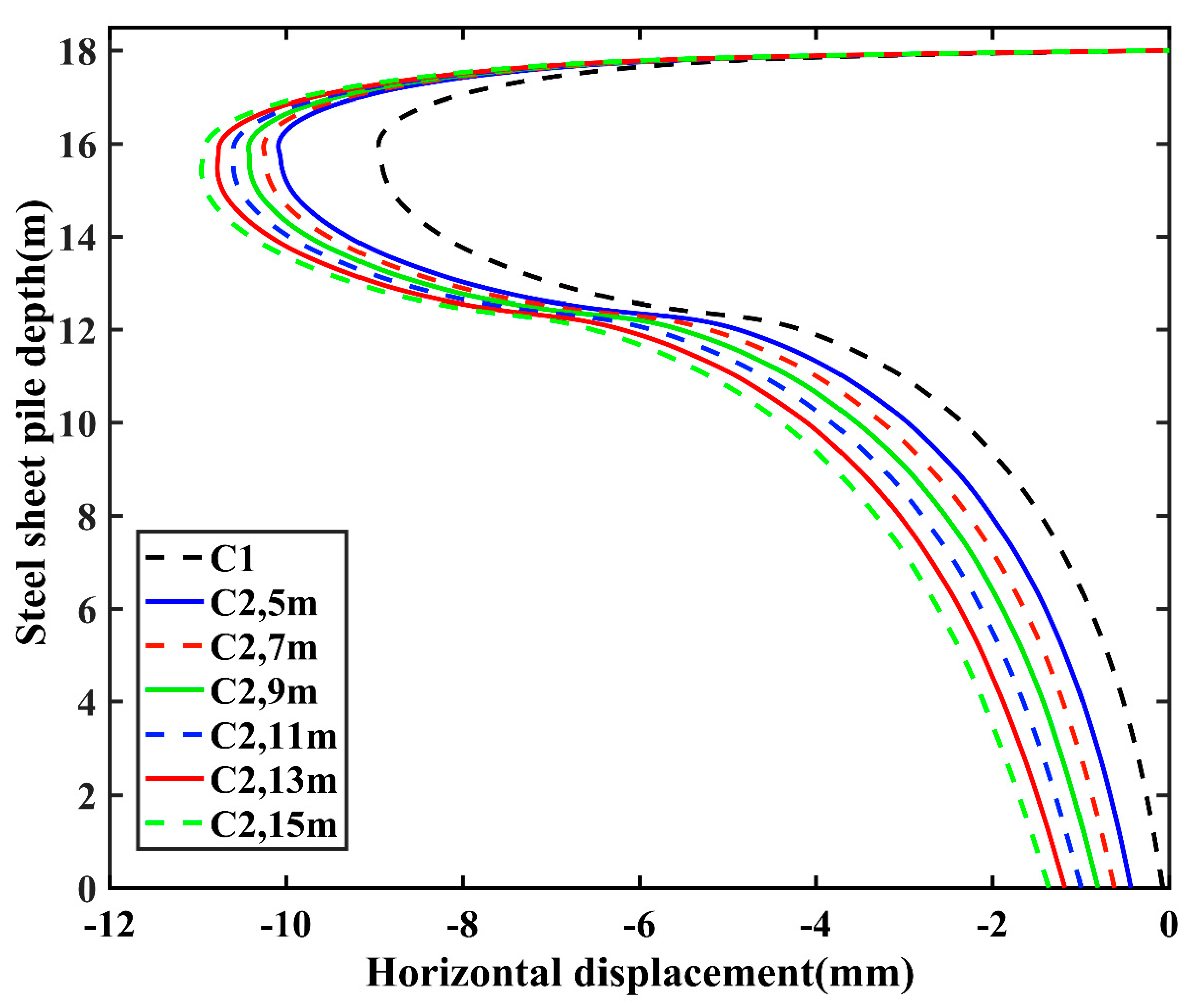 Sustainability 14 17001 g023